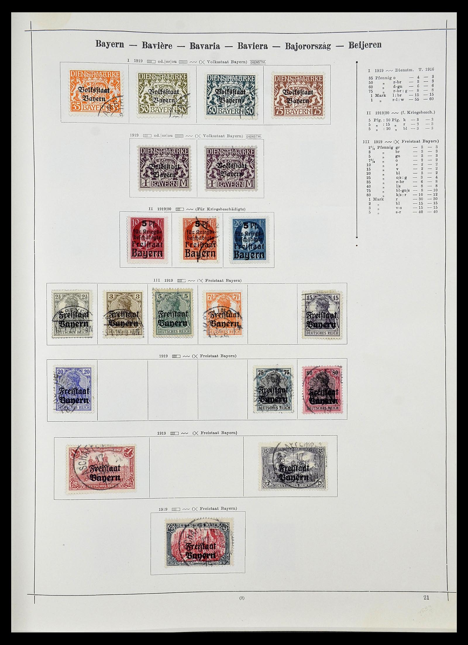 34080 009 - Stamp collection 34080 World collection 1840-1924.