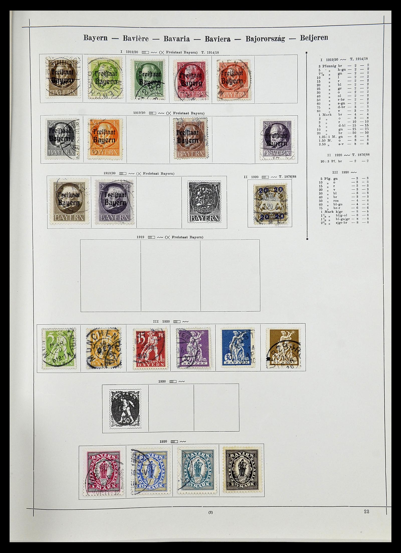 34080 010 - Postzegelverzameling 34080 Wereldverzameling 1840-1924.