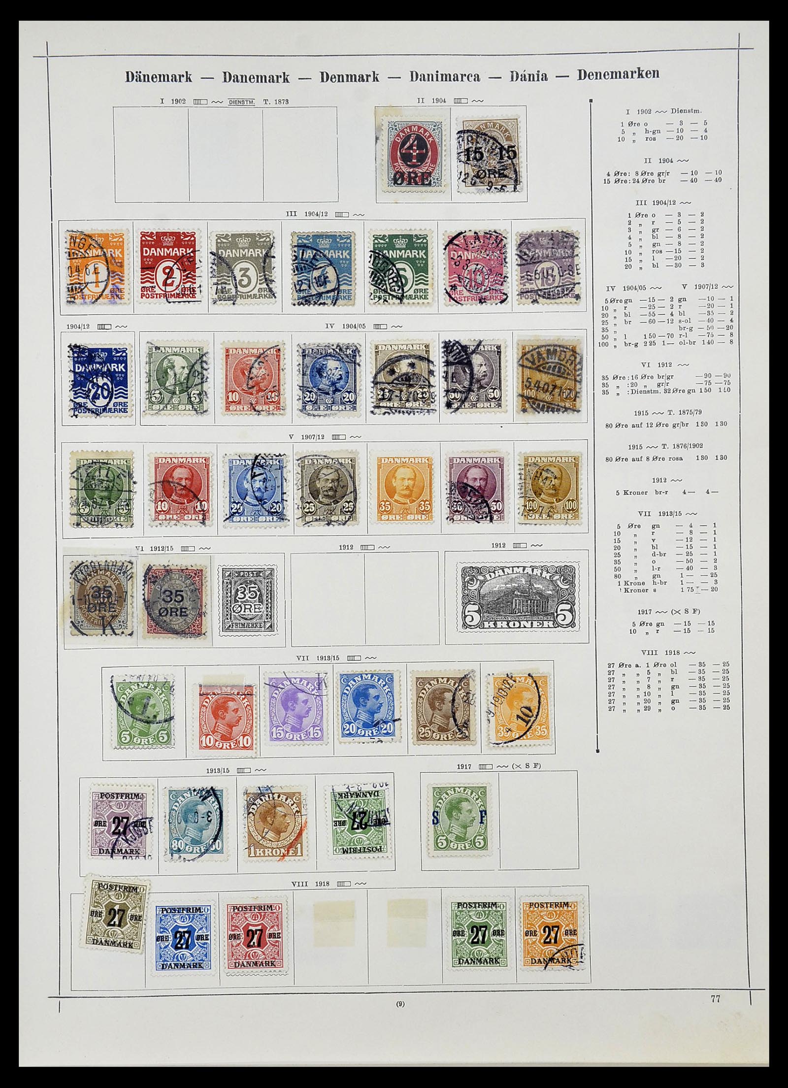 34080 042 - Postzegelverzameling 34080 Wereldverzameling 1840-1924.