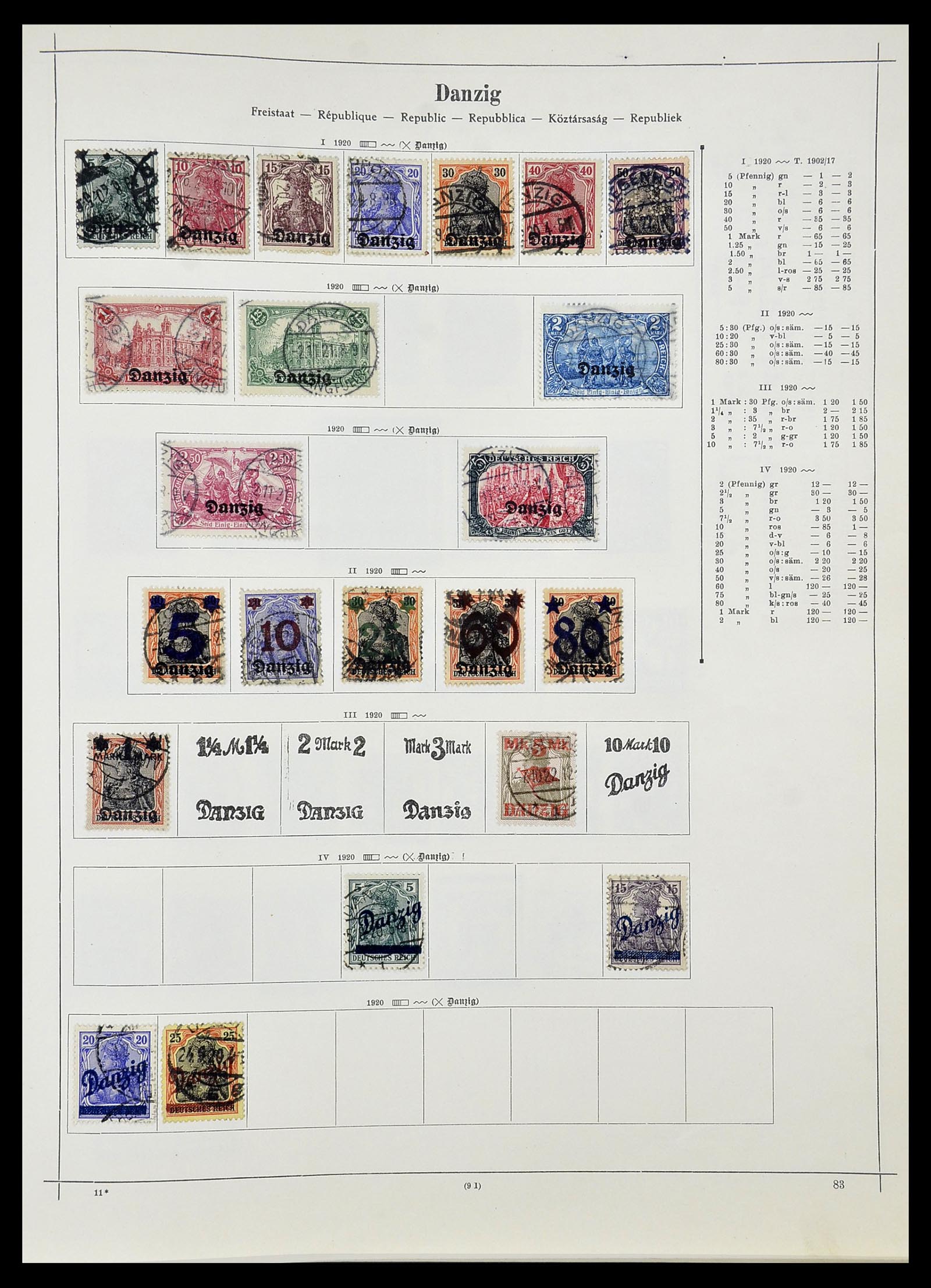 34080 045 - Stamp collection 34080 World collection 1840-1924.