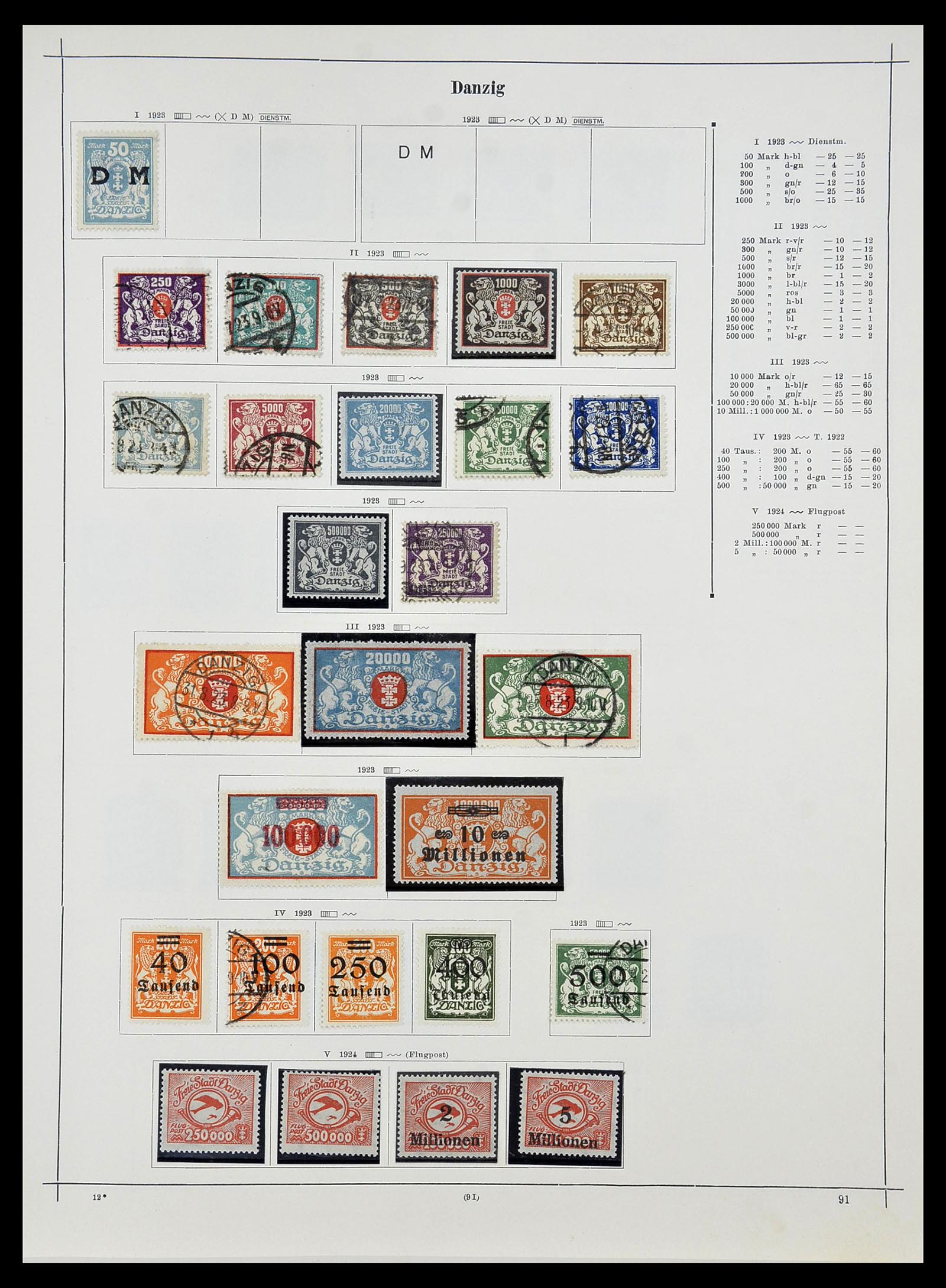 34080 050 - Stamp collection 34080 World collection 1840-1924.
