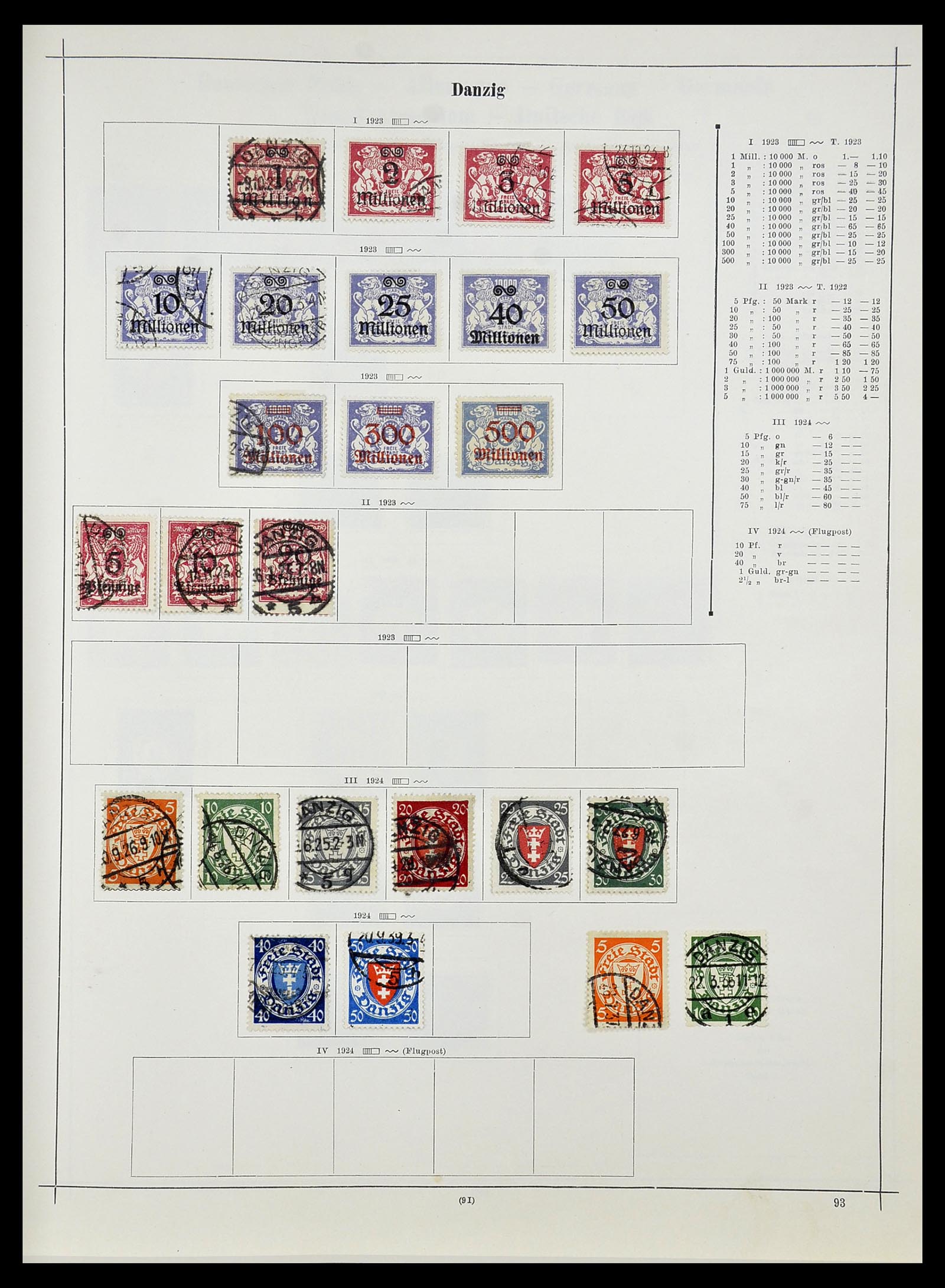 34080 051 - Stamp collection 34080 World collection 1840-1924.