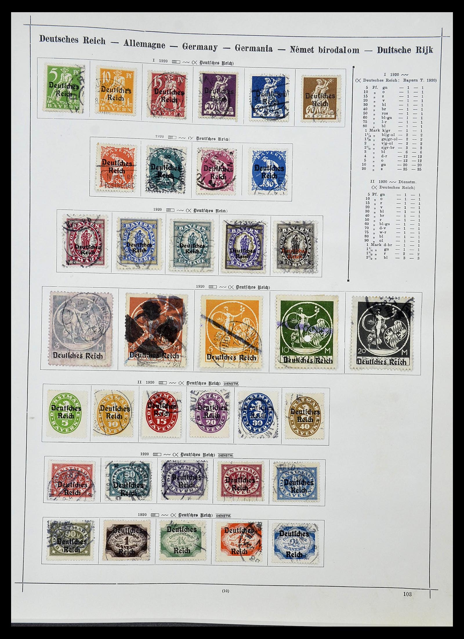 34080 056 - Stamp collection 34080 World collection 1840-1924.