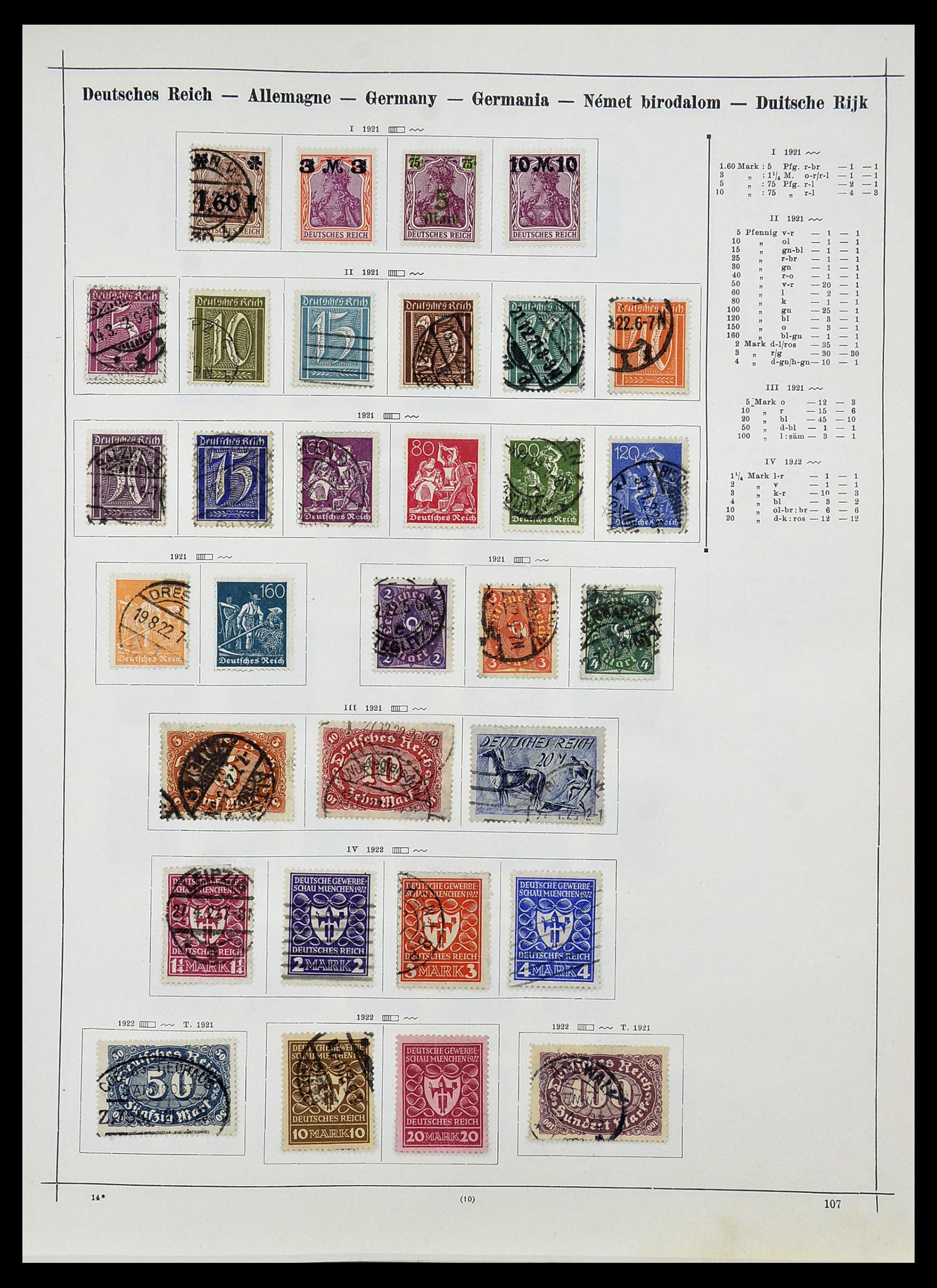 34080 058 - Postzegelverzameling 34080 Wereldverzameling 1840-1924.
