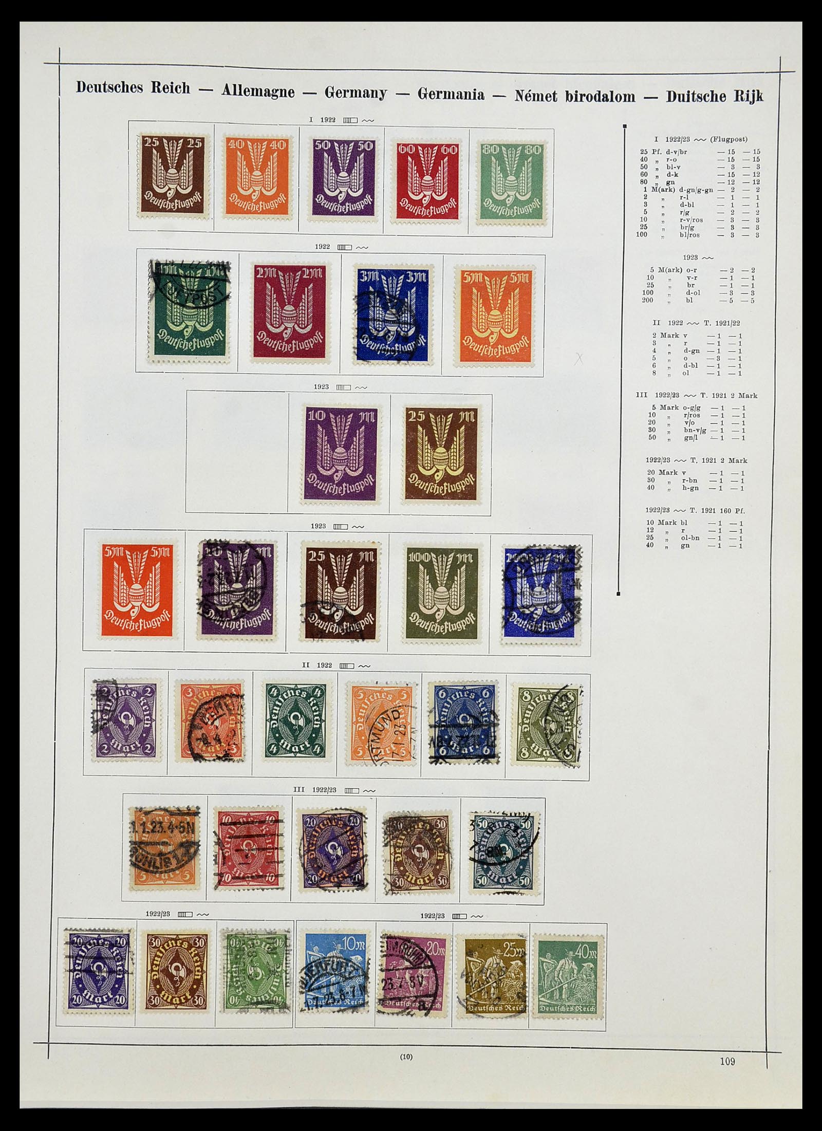 34080 059 - Postzegelverzameling 34080 Wereldverzameling 1840-1924.