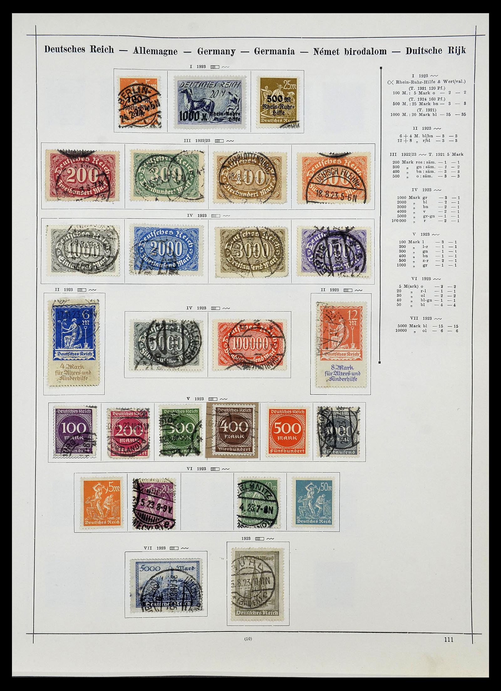 34080 060 - Postzegelverzameling 34080 Wereldverzameling 1840-1924.