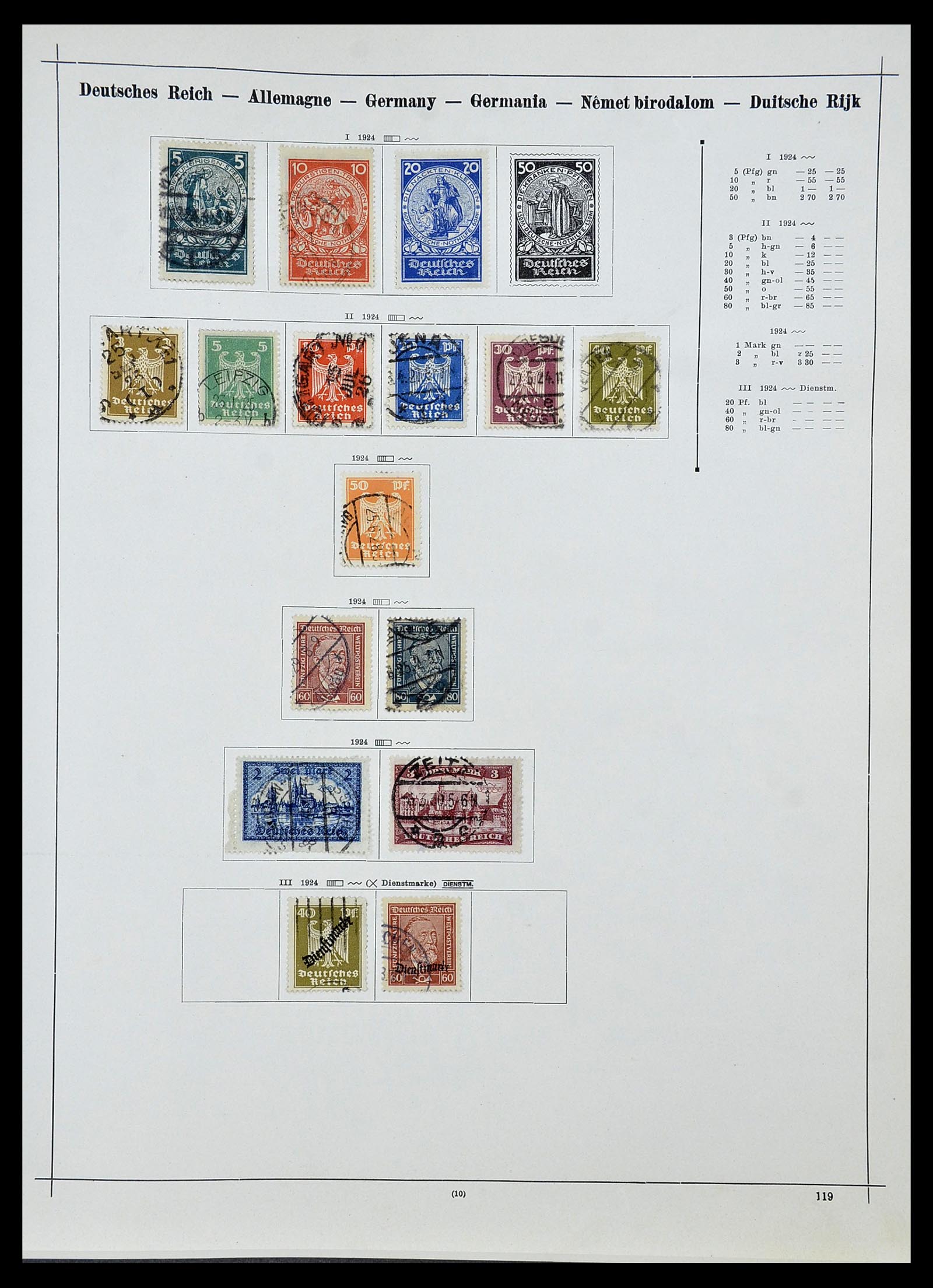 34080 064 - Stamp collection 34080 World collection 1840-1924.