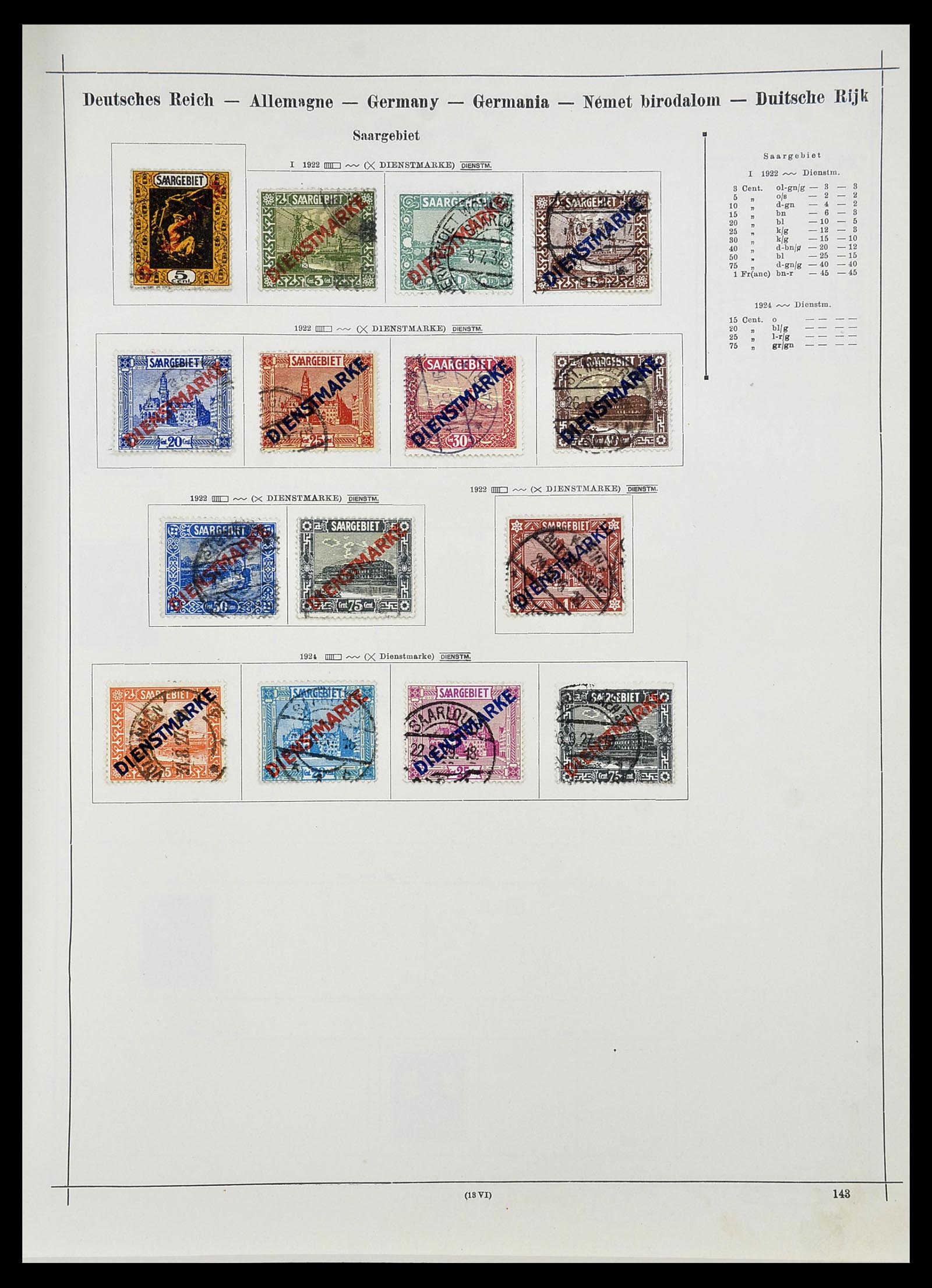 34080 076 - Stamp collection 34080 World collection 1840-1924.