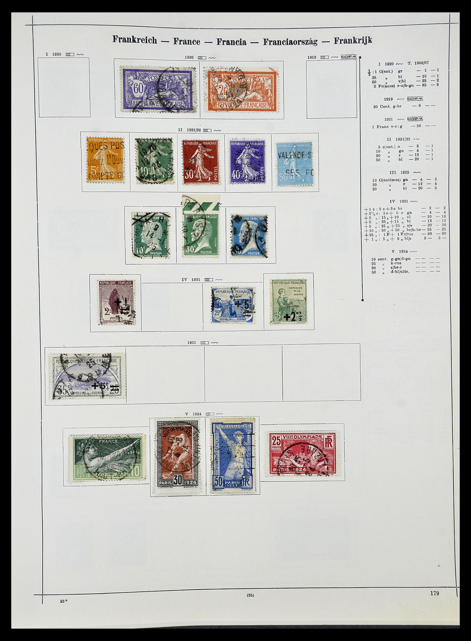 34080 094 - Stamp collection 34080 World collection 1840-1924.