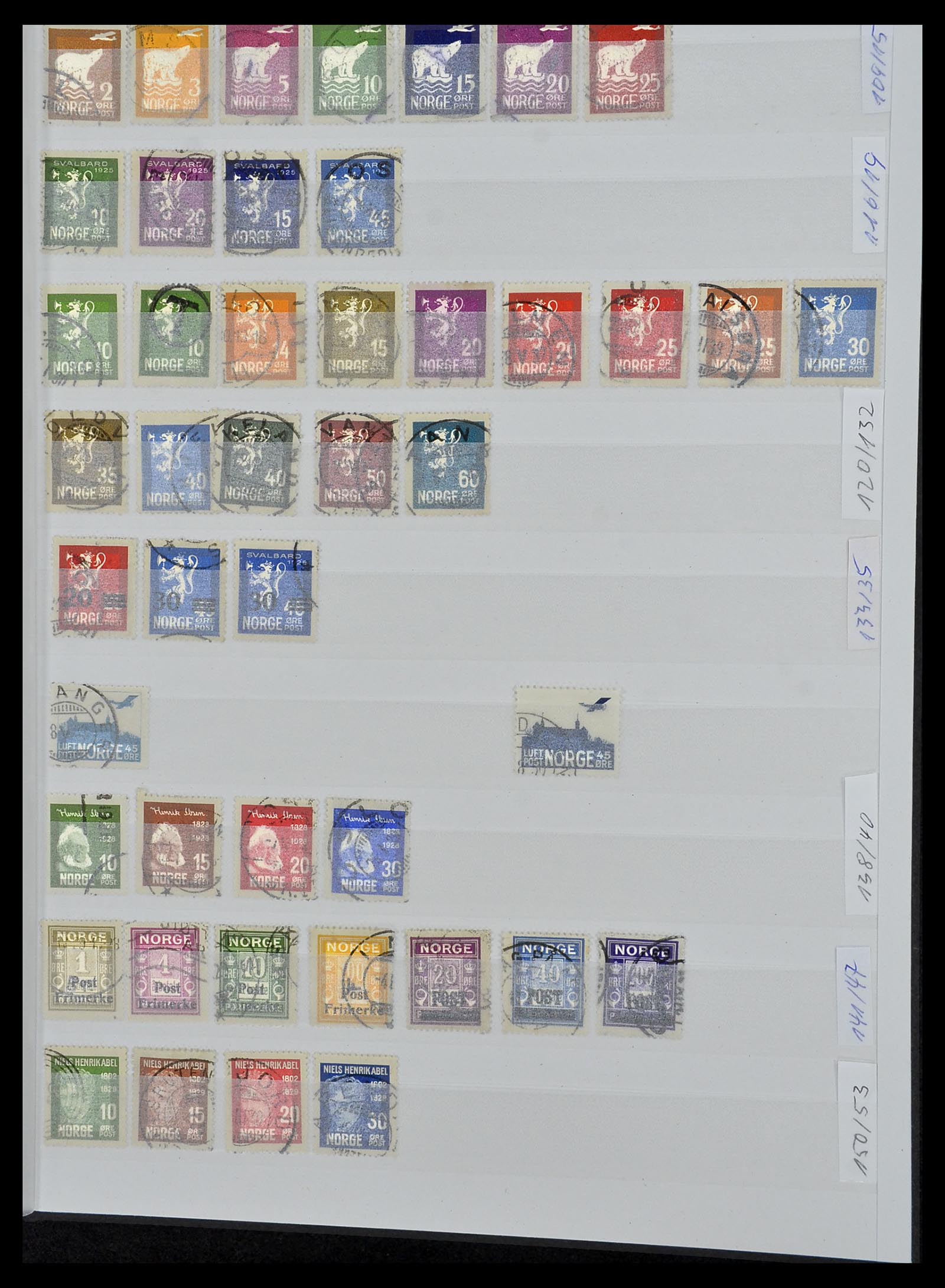 34086 003 - Postzegelverzameling 34086 Noorwegen 1856-1999.
