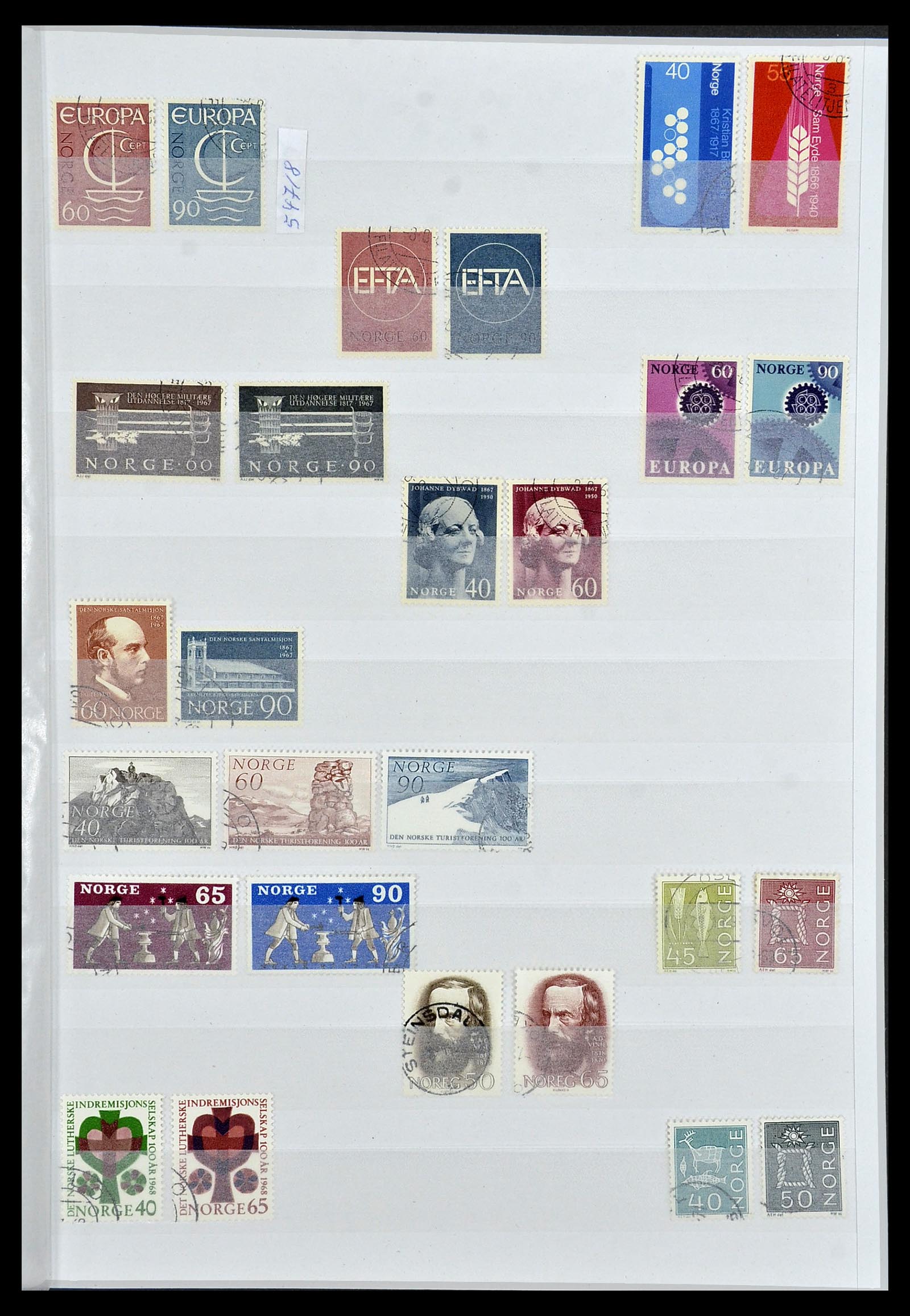 34086 015 - Postzegelverzameling 34086 Noorwegen 1856-1999.