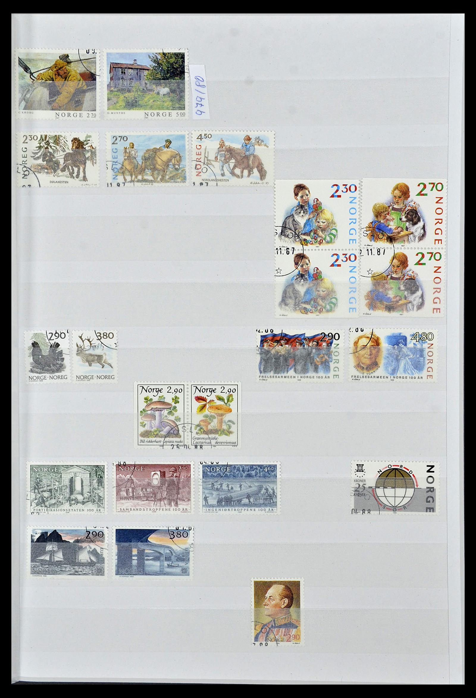 34086 037 - Postzegelverzameling 34086 Noorwegen 1856-1999.