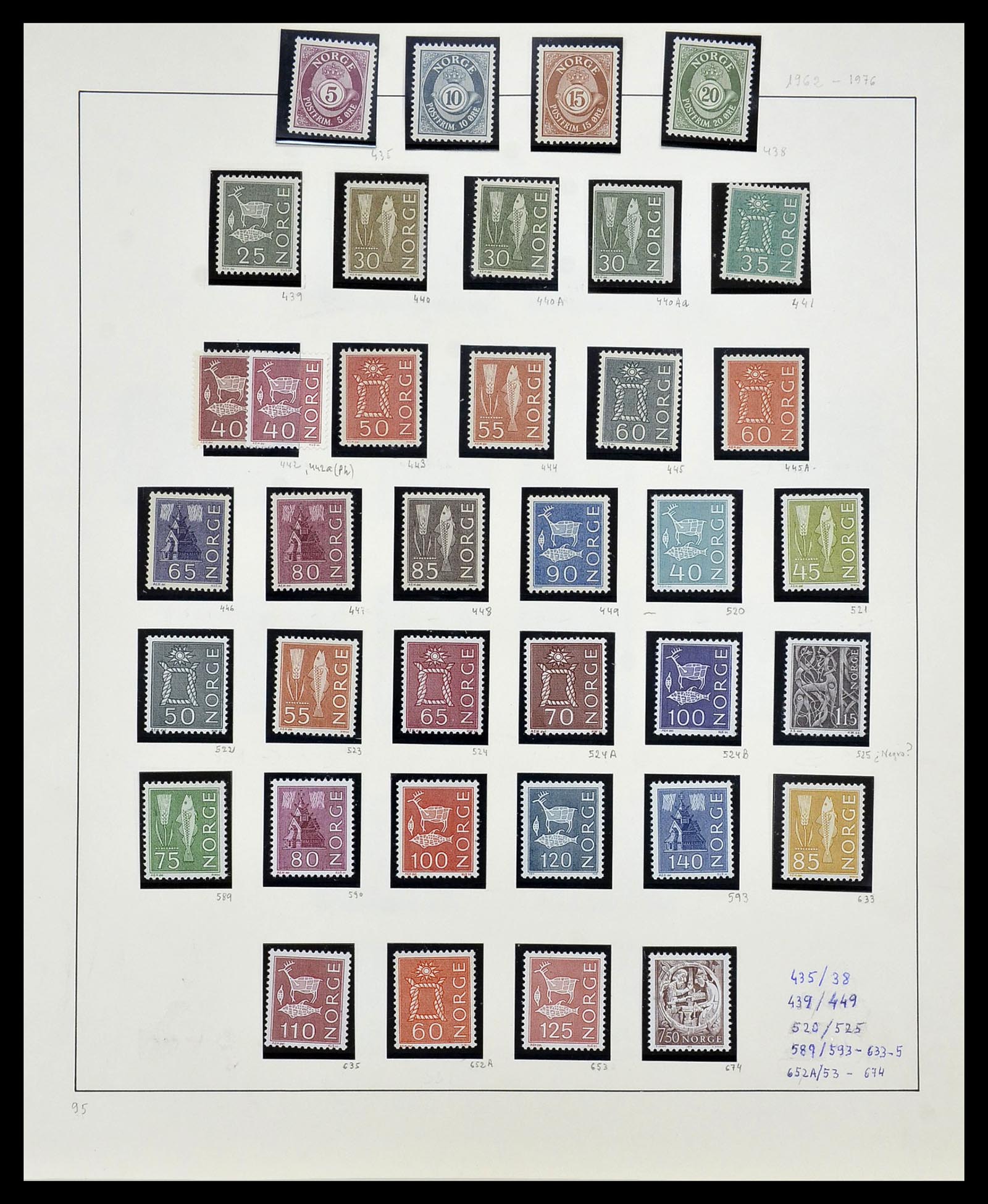 34168 033 - Postzegelverzameling 34168 Noorwegen 1855-1985.