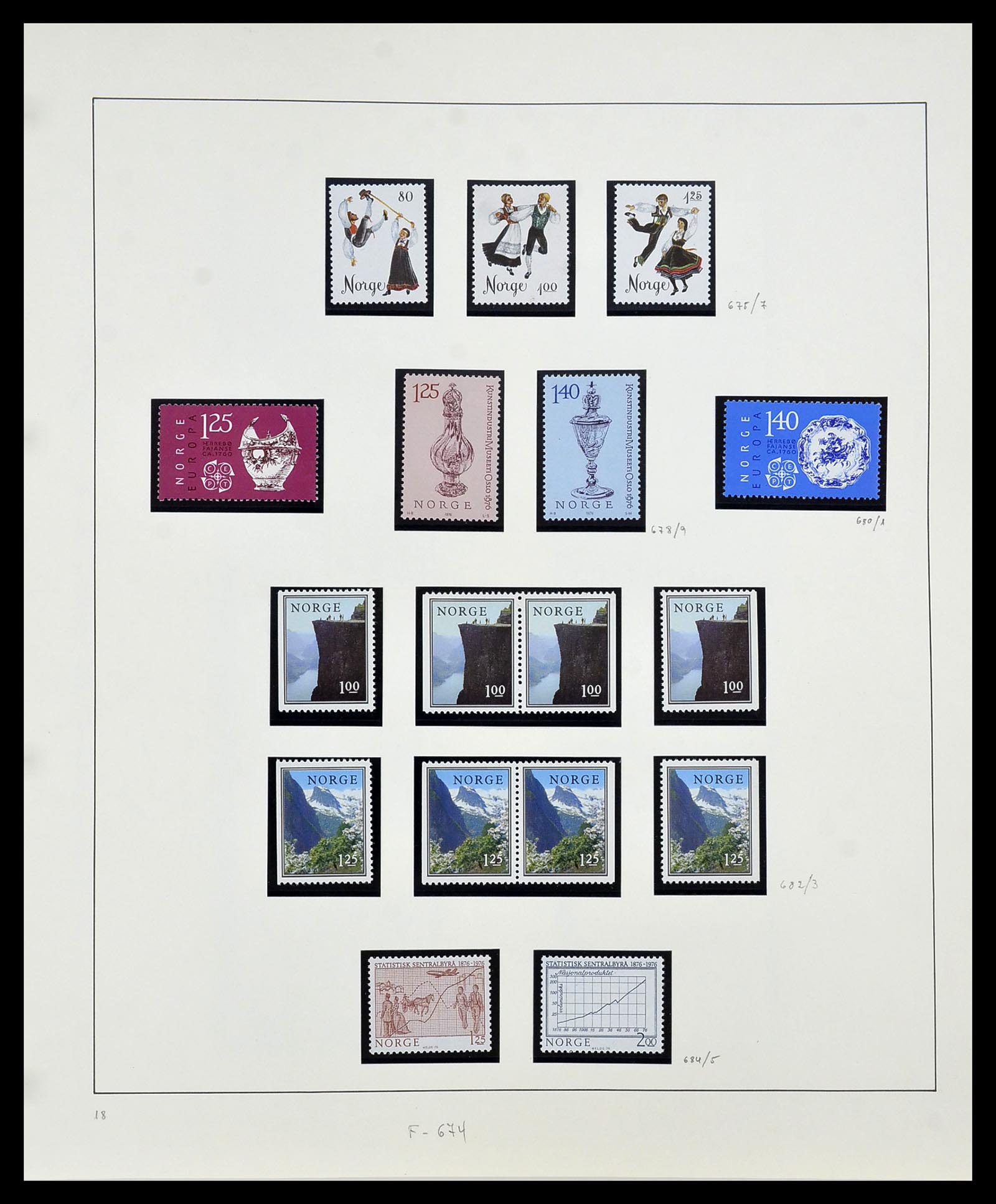 34168 050 - Postzegelverzameling 34168 Noorwegen 1855-1985.