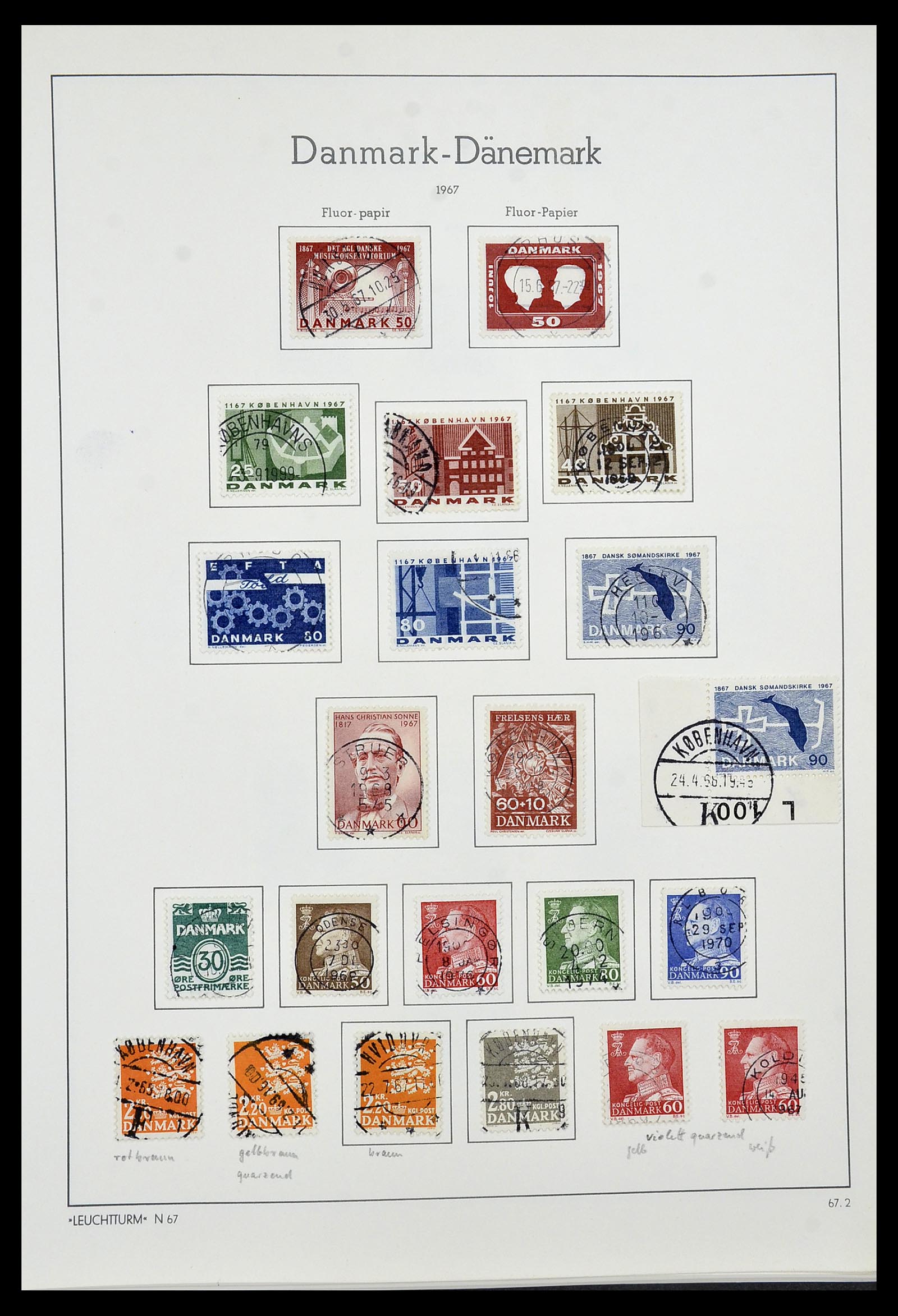 34183 027 - Postzegelverzameling 34183 Denemarken 1930-2014.