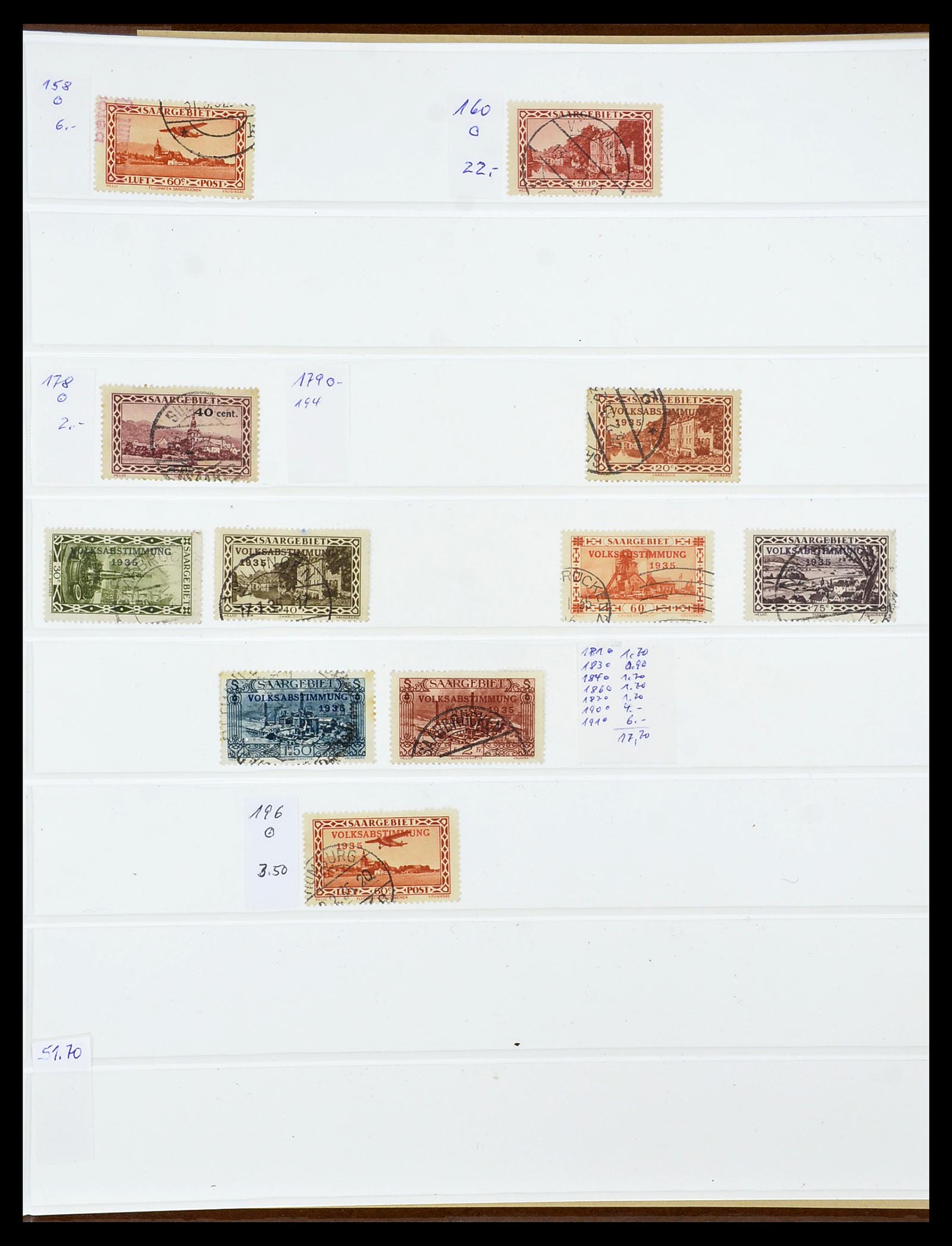 34185 006 - Postzegelverzameling 34185 Duitse gebieden, zones, bezettingen 1920-1