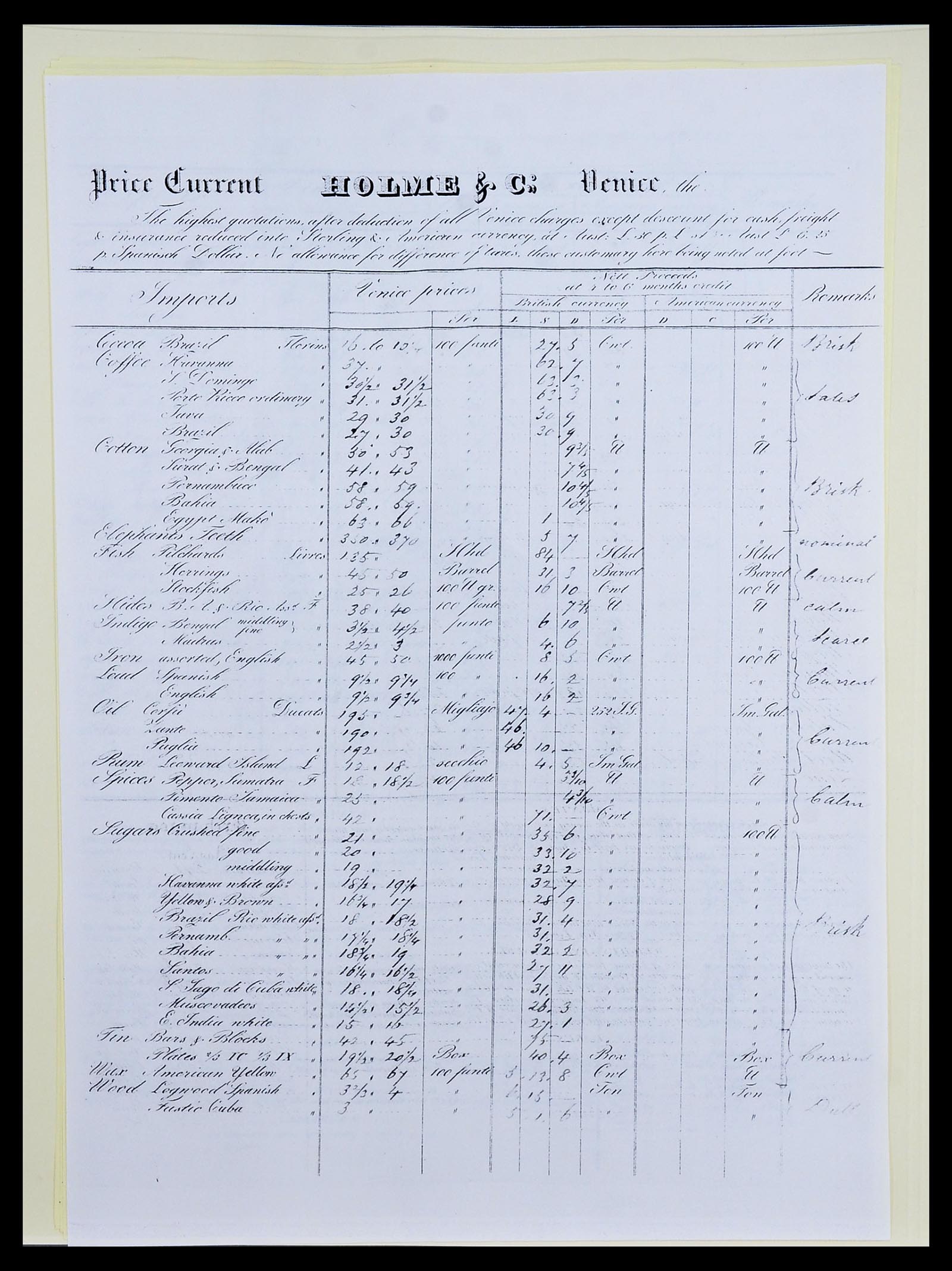 34205 073 - Postzegelverzameling 34205 Italiaanse Staten 1653(!!)-1872.