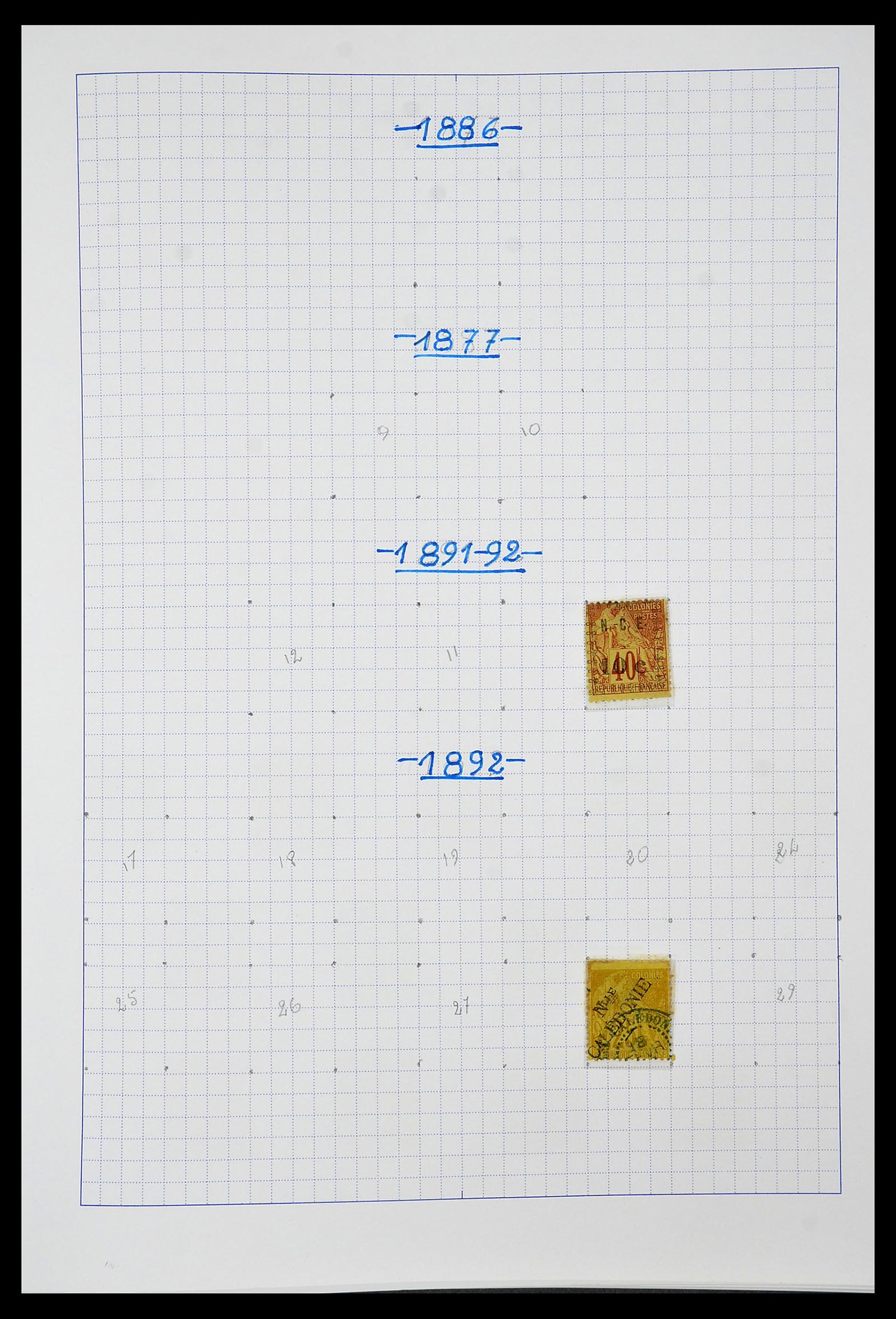 34219 002 - Postzegelverzameling 34219 Nieuw Caledonië 1881-2014!