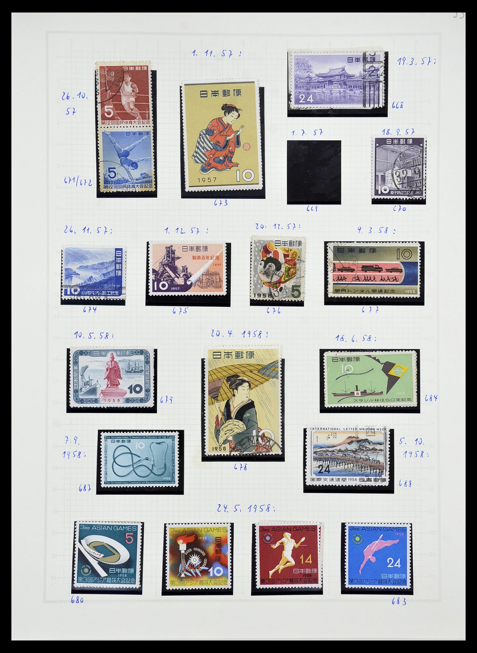 34226 040 - Postzegelverzameling 34226 Japan 1871-1998.