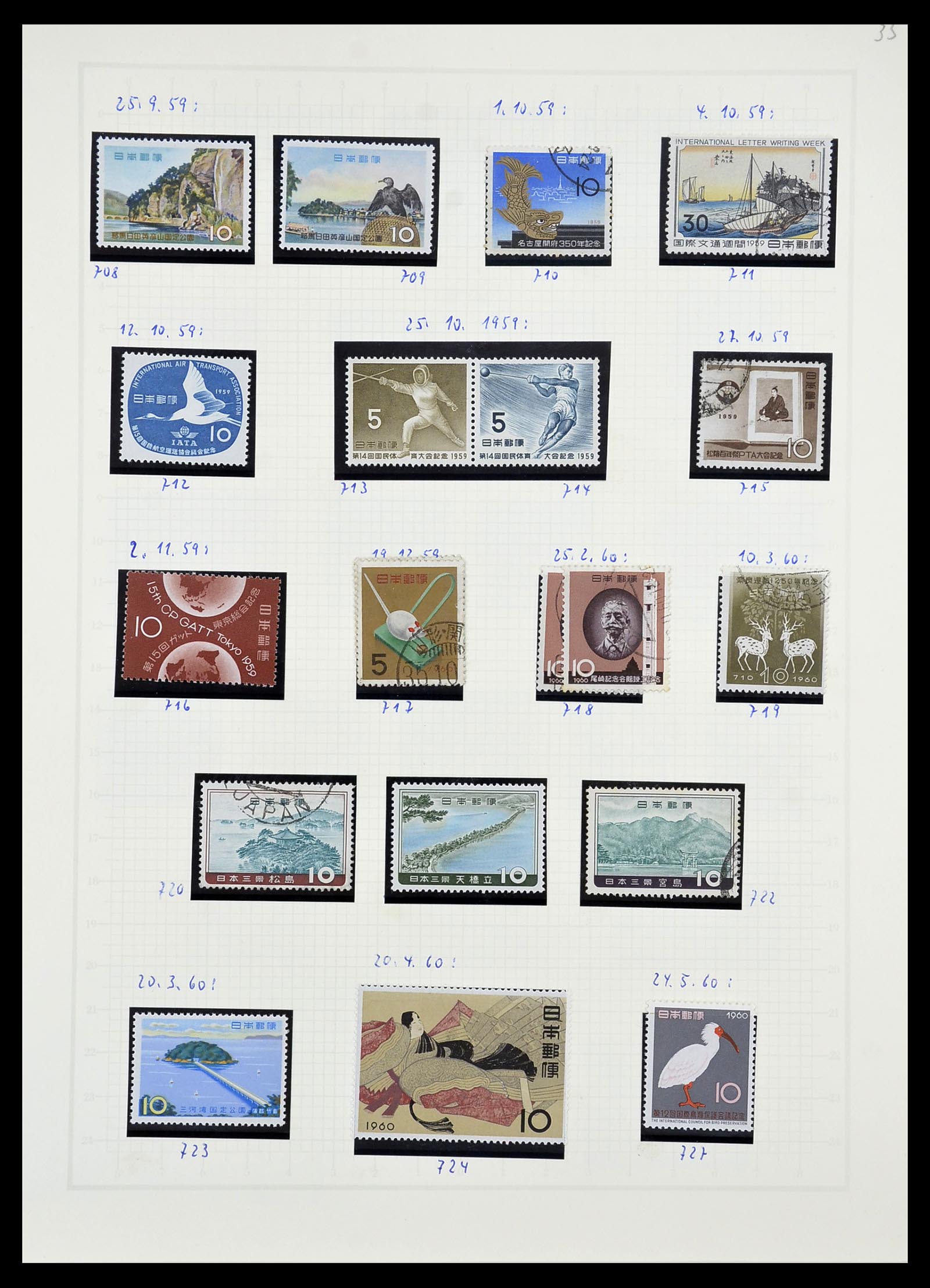 34226 043 - Postzegelverzameling 34226 Japan 1871-1998.
