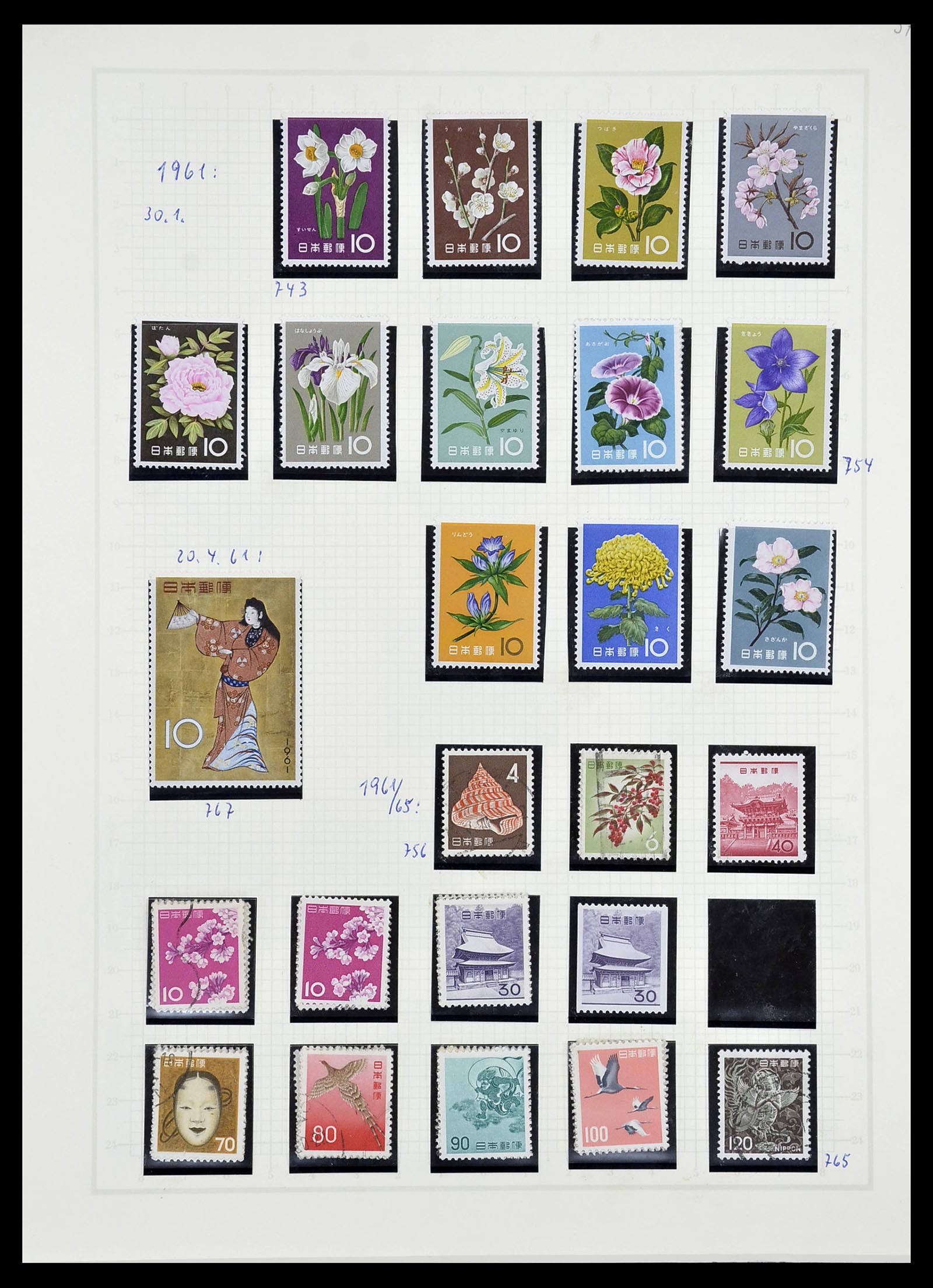 34226 047 - Postzegelverzameling 34226 Japan 1871-1998.