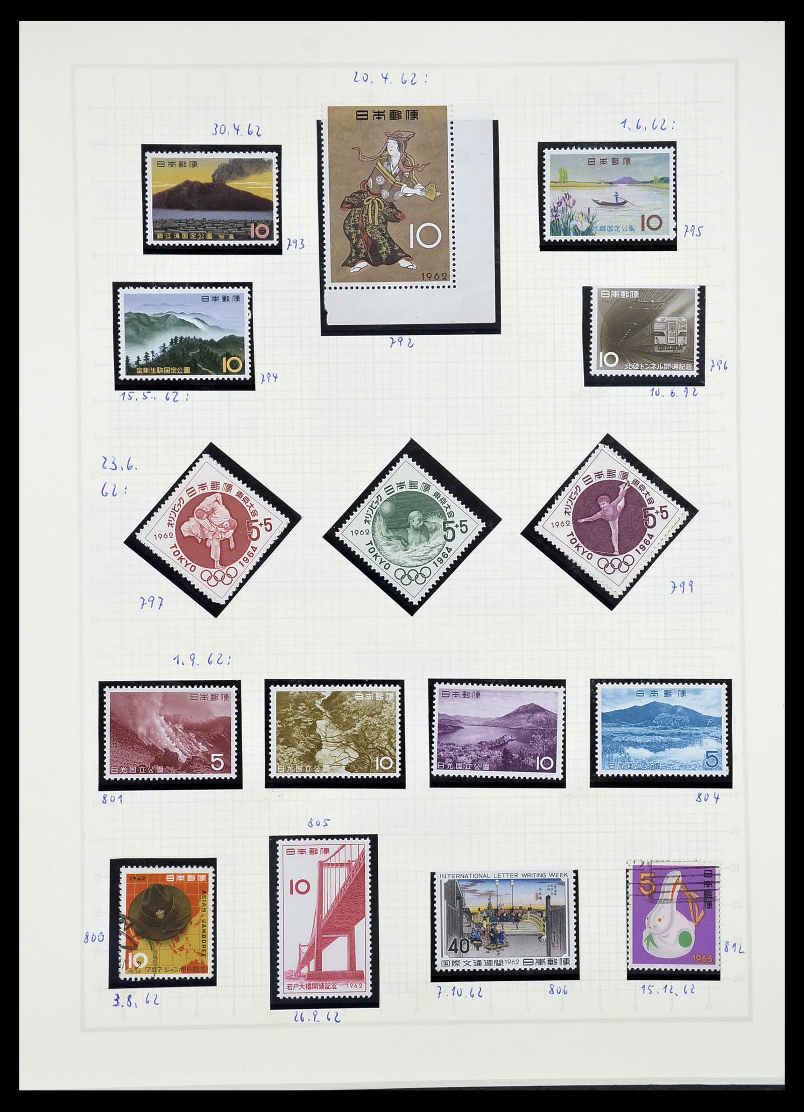 34226 050 - Postzegelverzameling 34226 Japan 1871-1998.