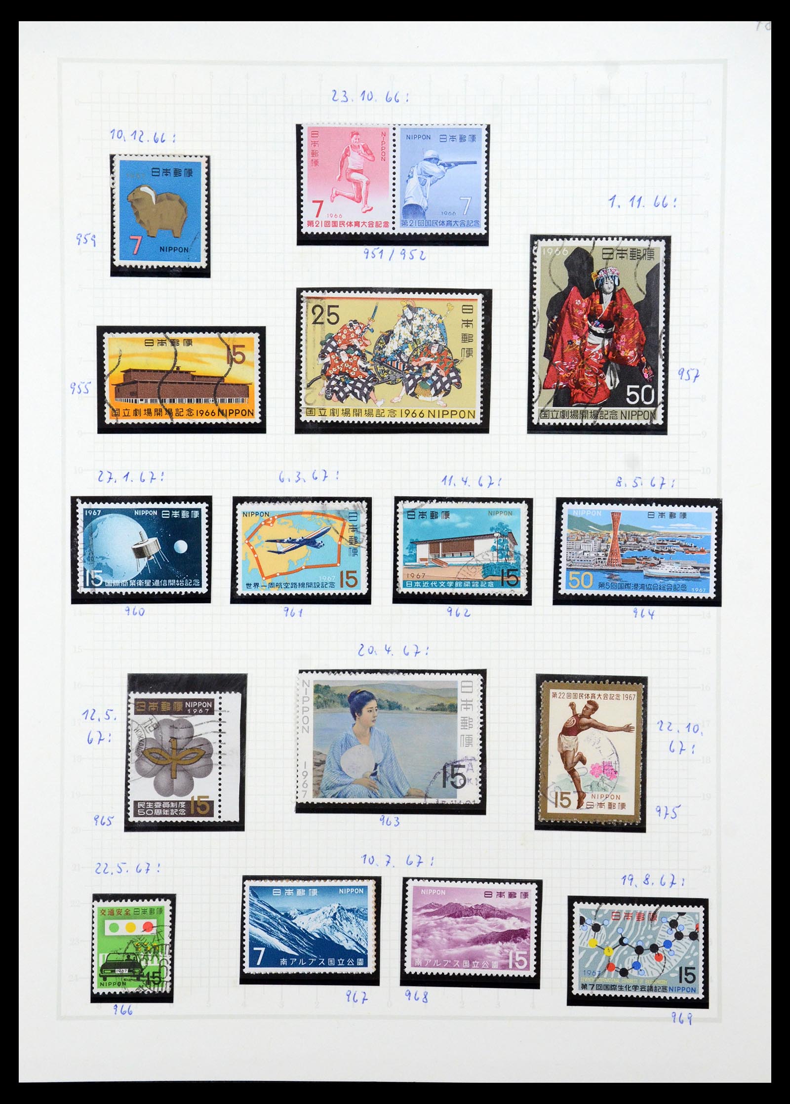 34226 063 - Postzegelverzameling 34226 Japan 1871-1998.