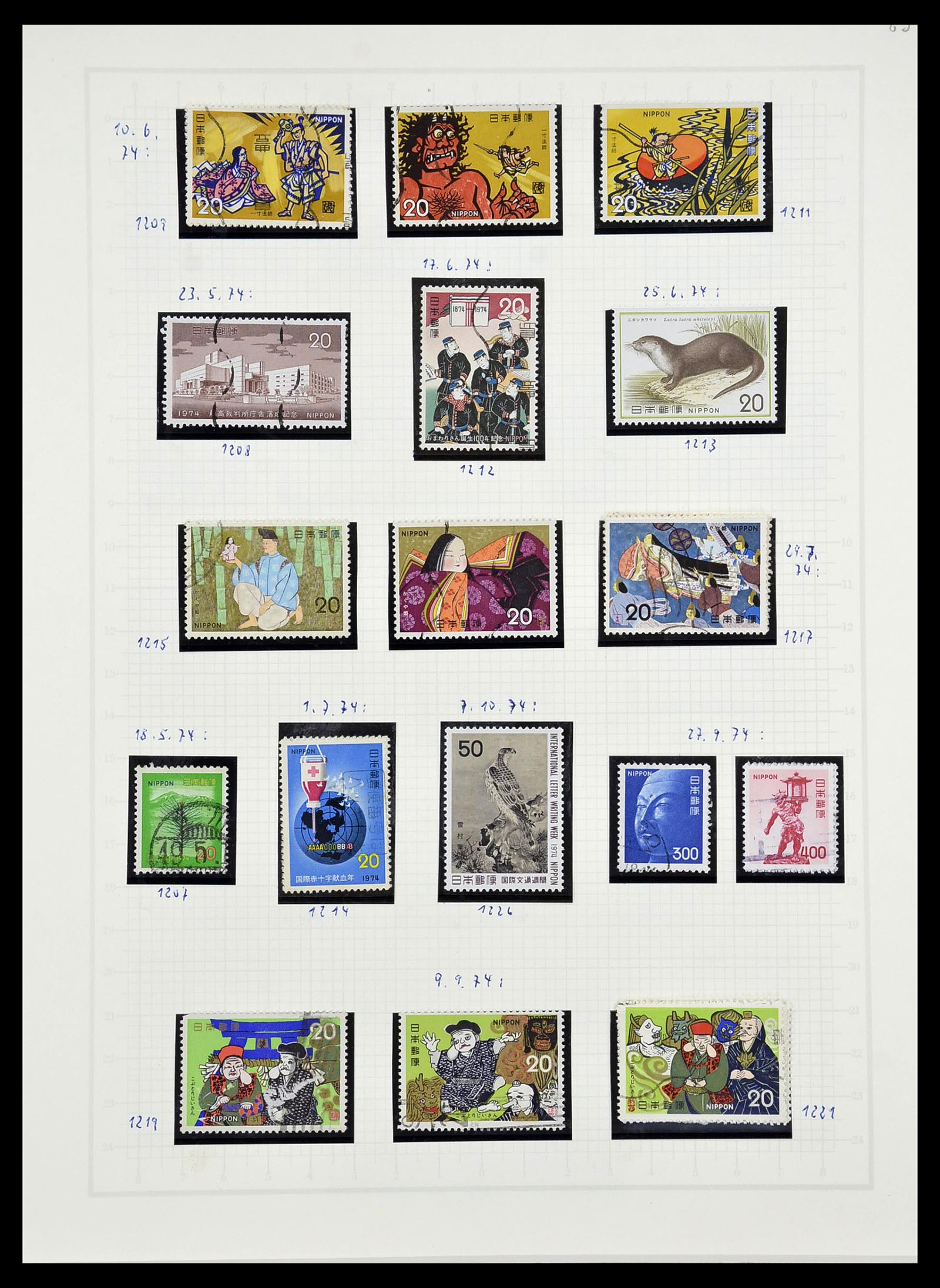 34226 088 - Postzegelverzameling 34226 Japan 1871-1998.