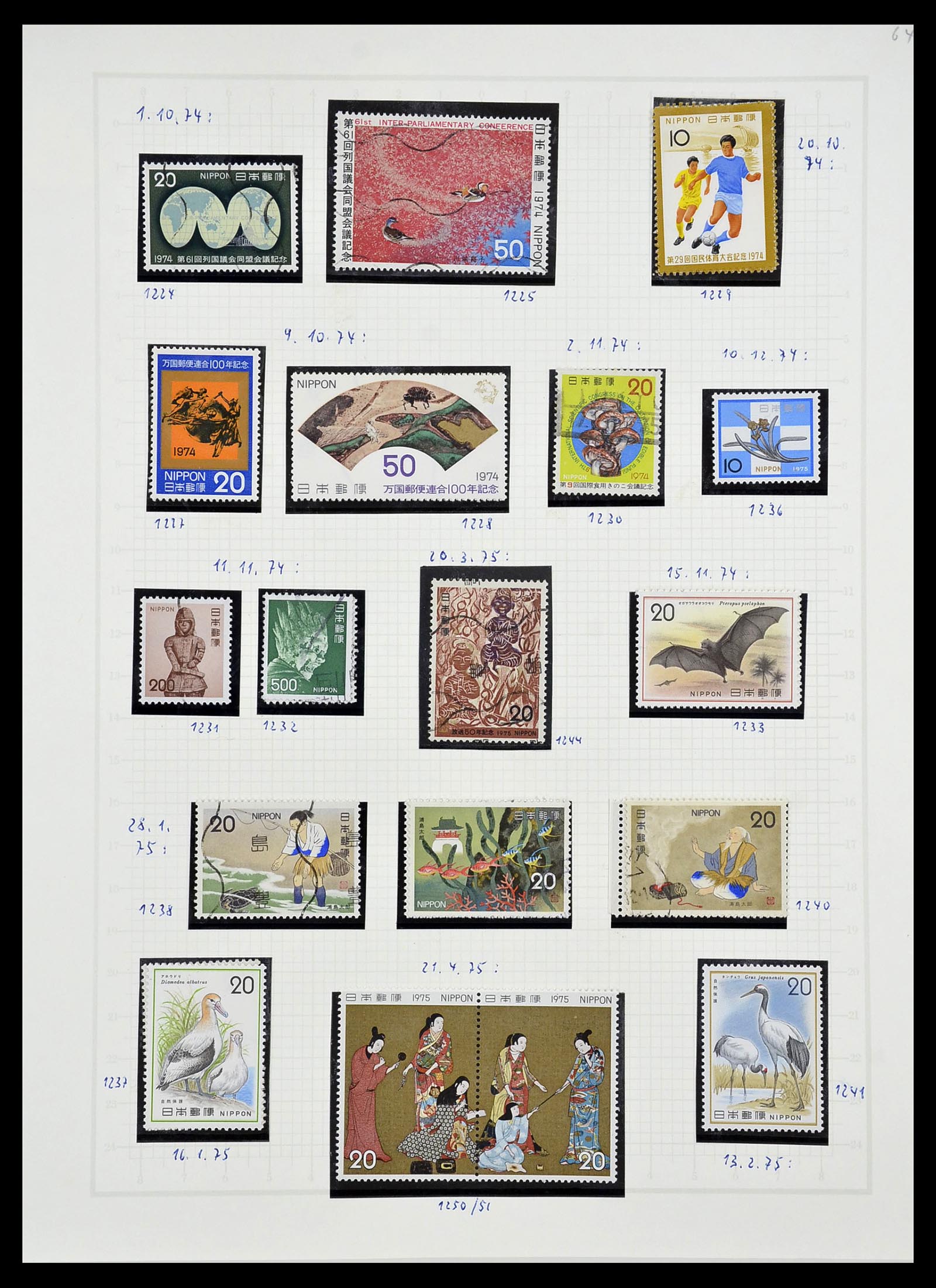 34226 089 - Postzegelverzameling 34226 Japan 1871-1998.