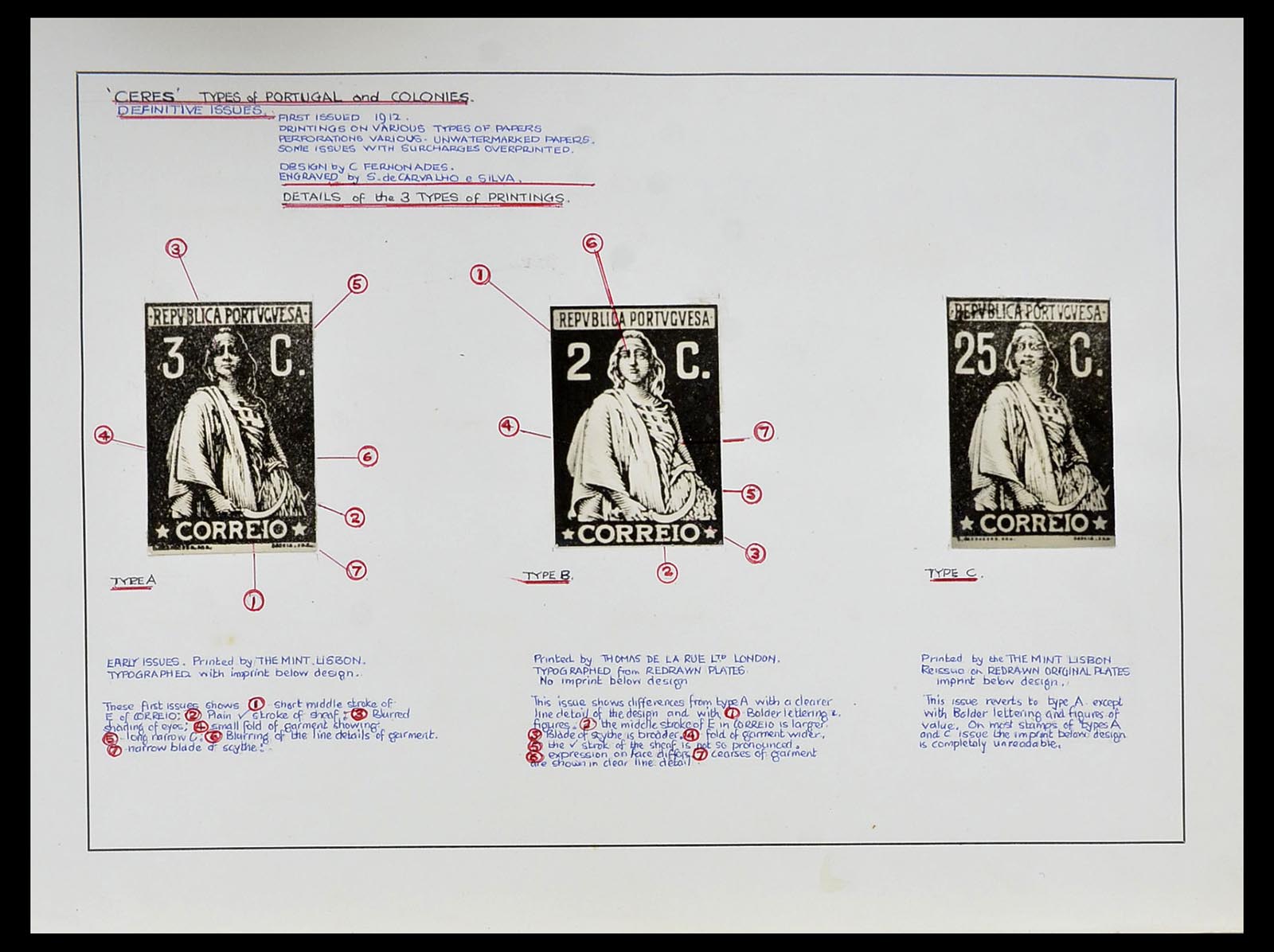 34281 001 - Postzegelverzameling 34281 Portugal en gebieden Ceres gespecialiseerd