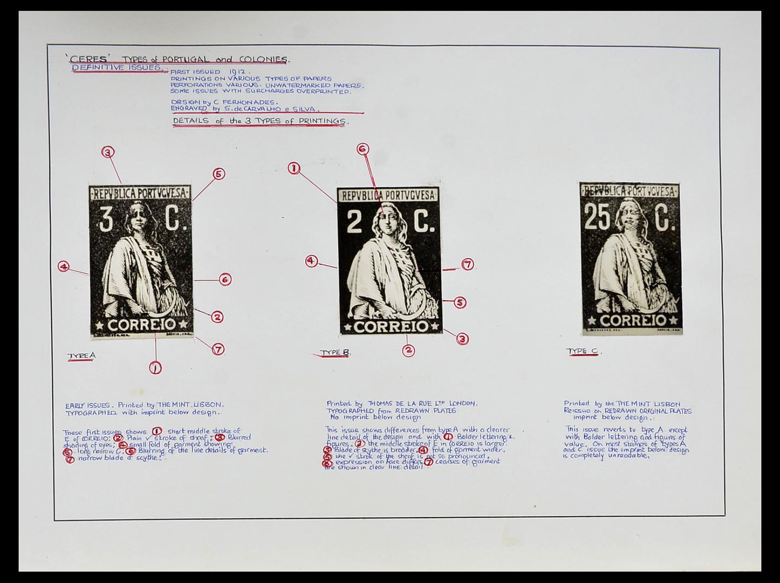 34281 001 - Stamp collection 34281 Portugal and territories Ceres specialised.