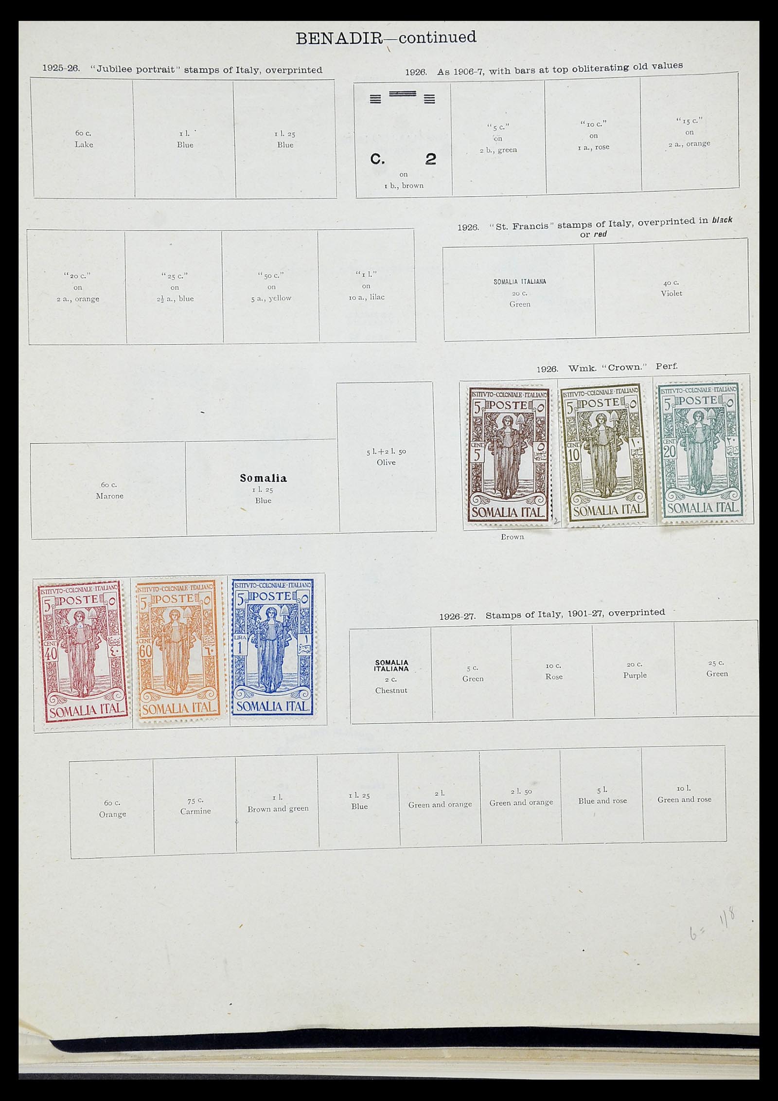 34282 012 - Postzegelverzameling 34282 Italië en gebieden 1852-1940.