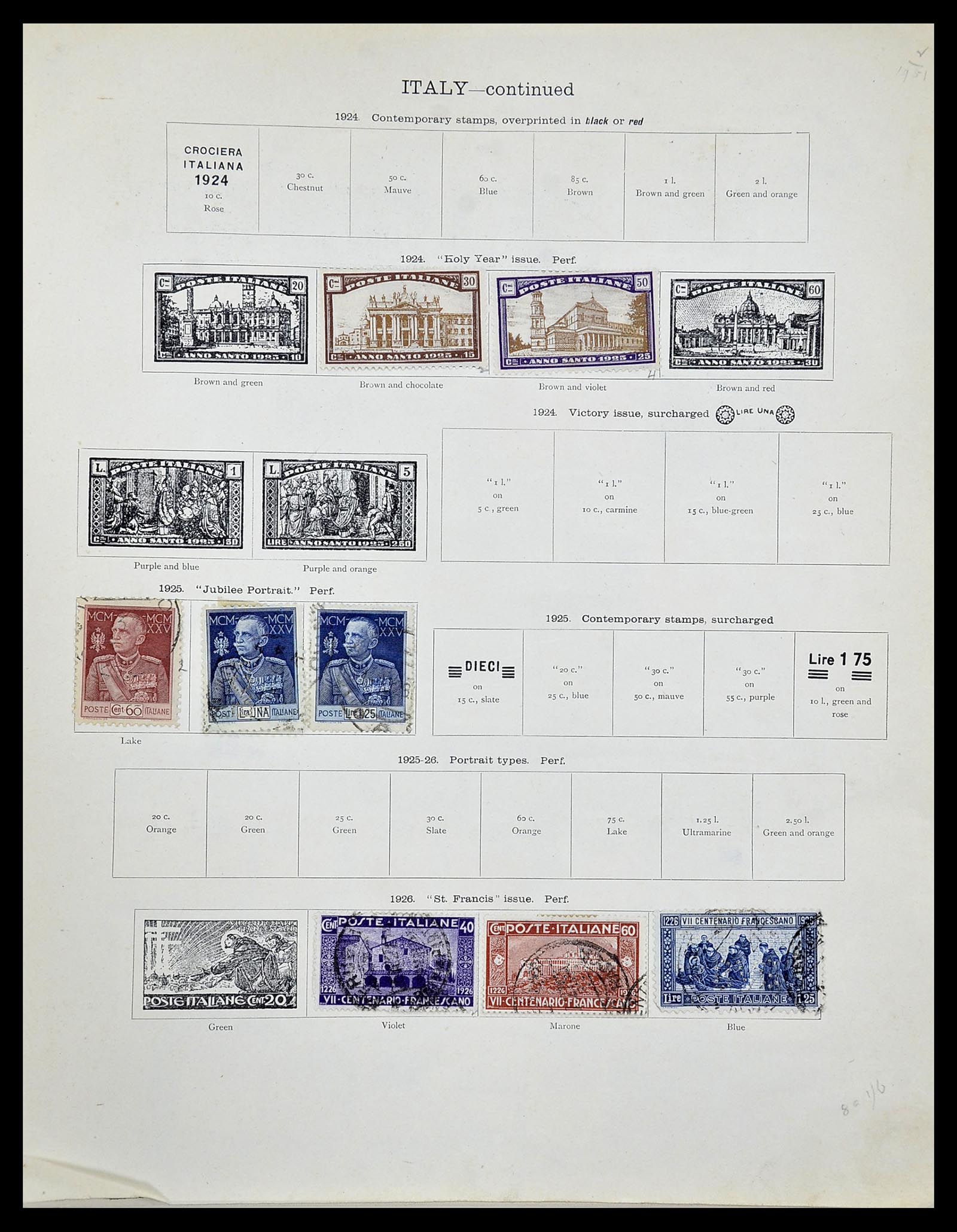 34282 033 - Postzegelverzameling 34282 Italië en gebieden 1852-1940.