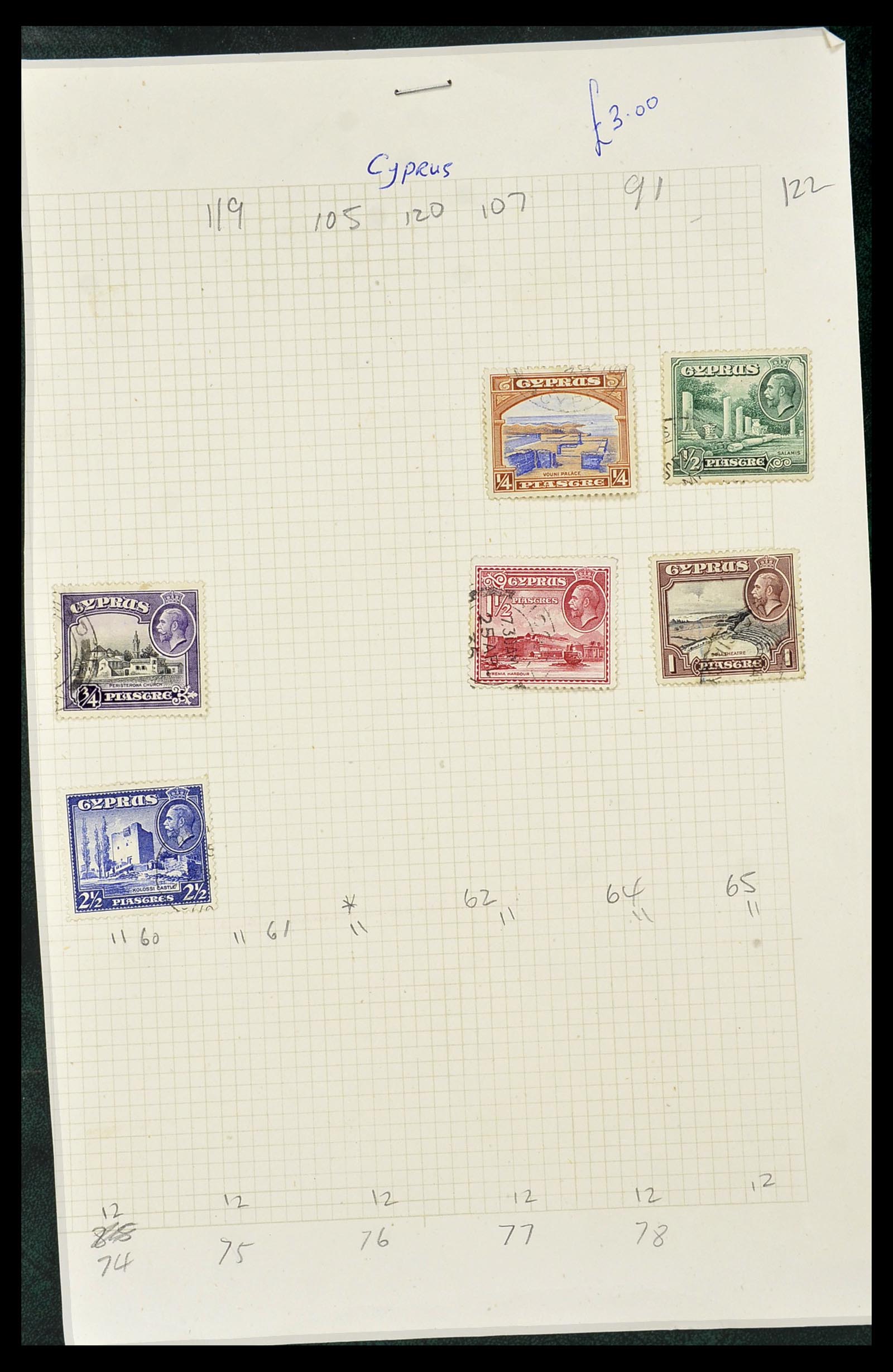34283 162 - Postzegelverzameling 34283 Cyprus 1881-2017.