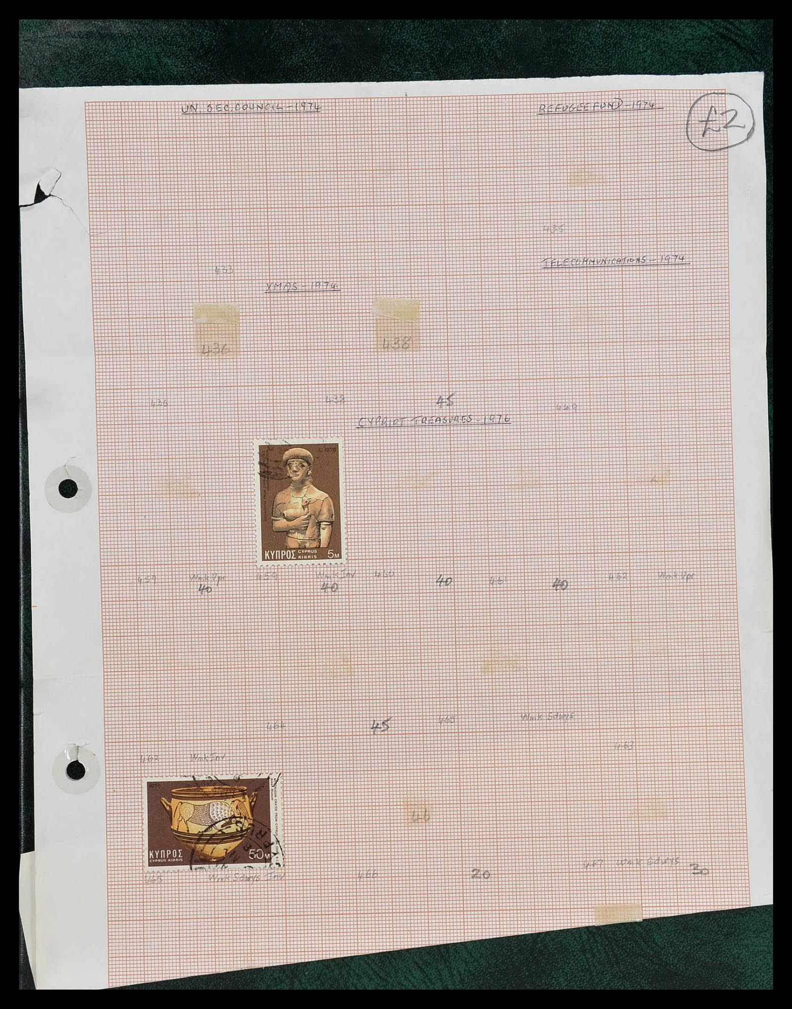 34283 163 - Postzegelverzameling 34283 Cyprus 1881-2017.