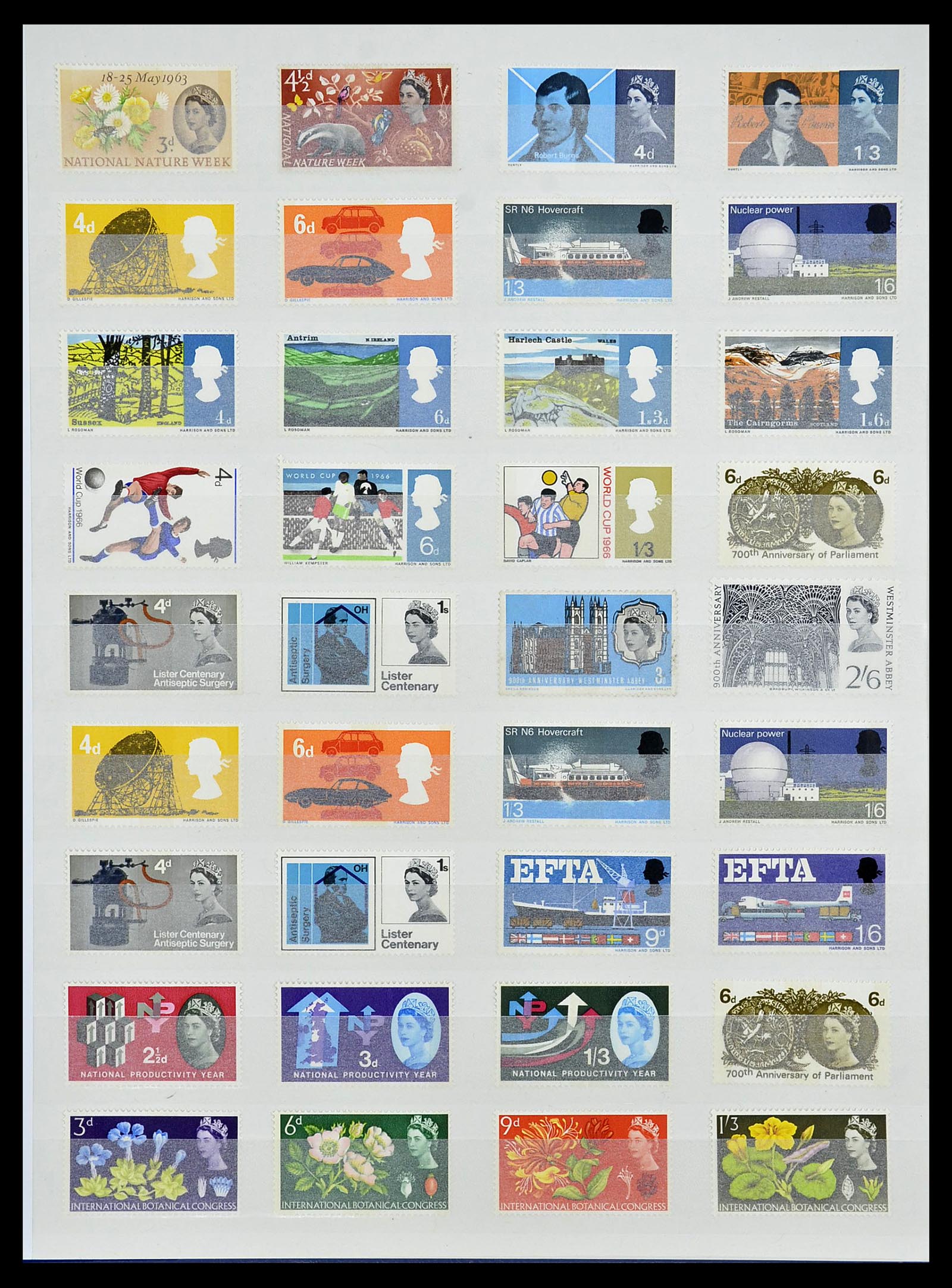 34336 066 - Postzegelverzameling 34336 Engeland 1870-1970.