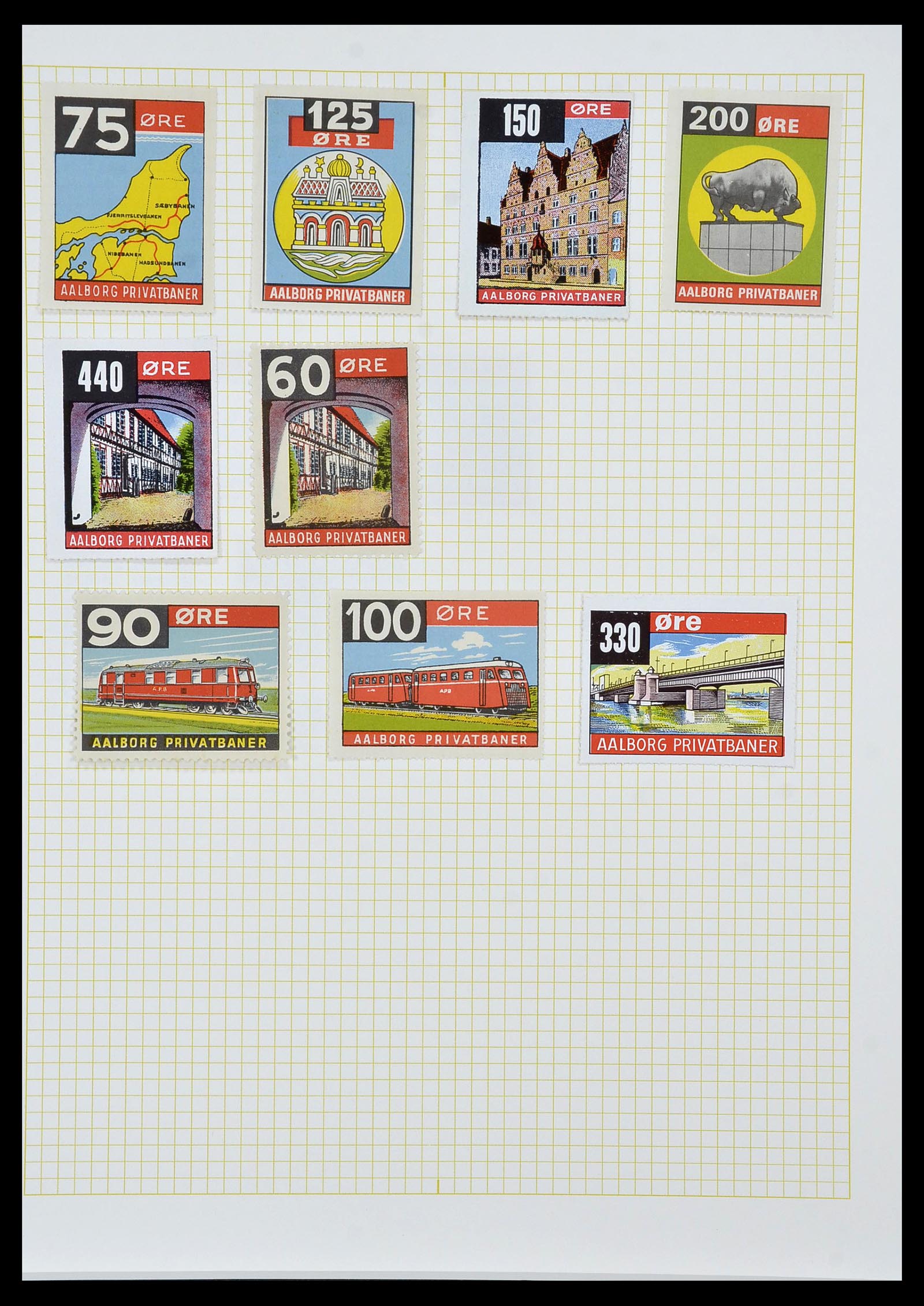34344 006 - Postzegelverzameling 34344 Scandinavië lokaalzegels.