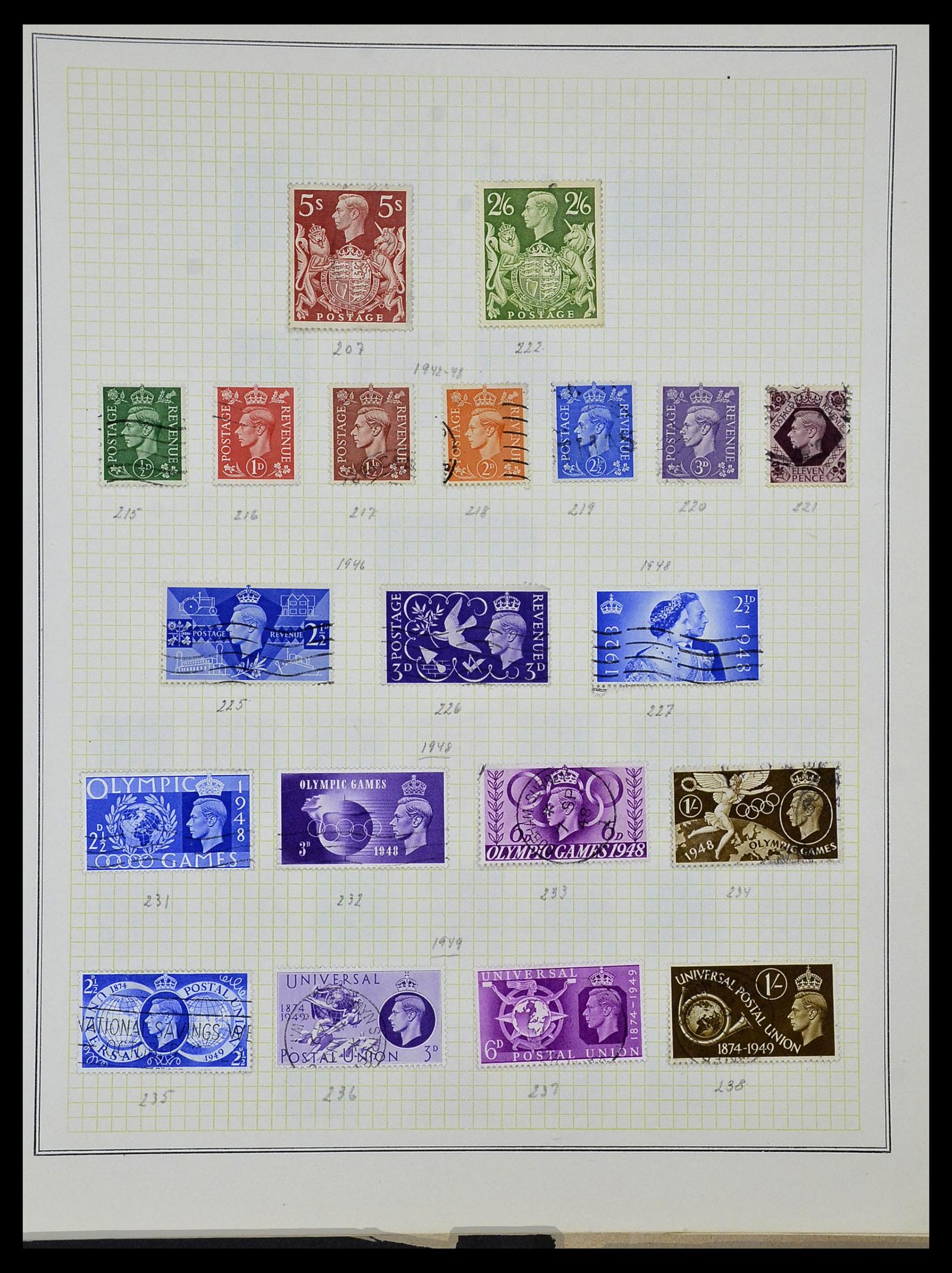 34360 020 - Postzegelverzameling 34360 Engeland 1840-1934.