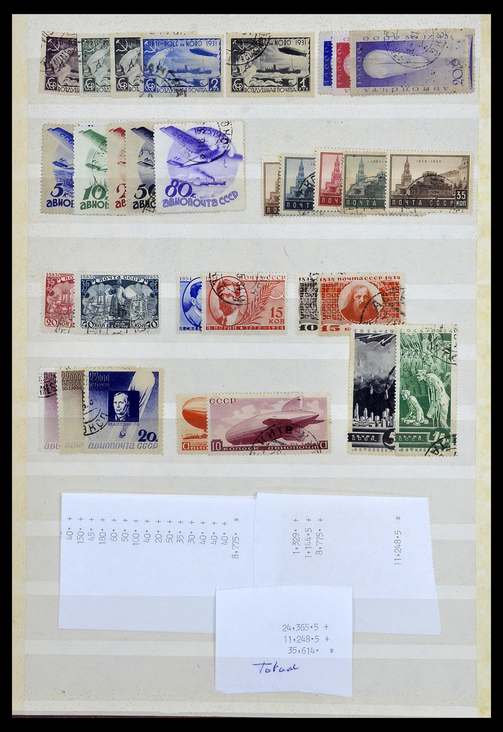 34385 022 - Postzegelverzameling 34385 Wereld betere zegels 1852-1950.