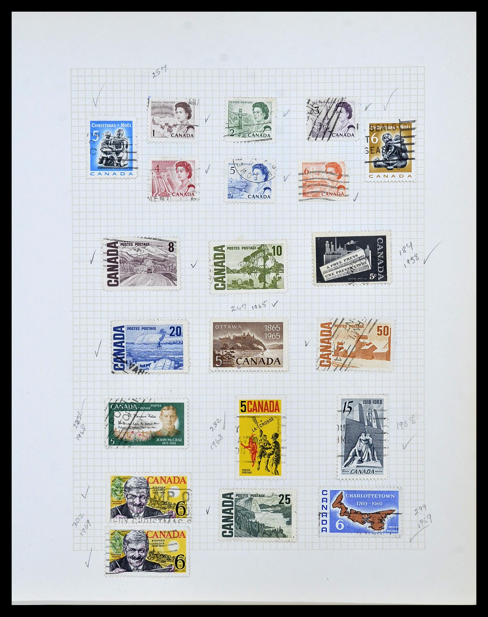 34388 050 - Postzegelverzameling 34388 Canada 1859-1980.
