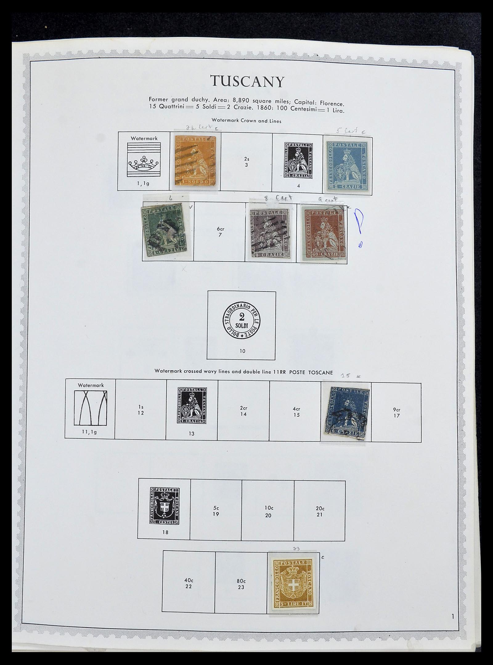 34401 005 - Postzegelverzameling 34401 Italië en gebieden 1850-1990.