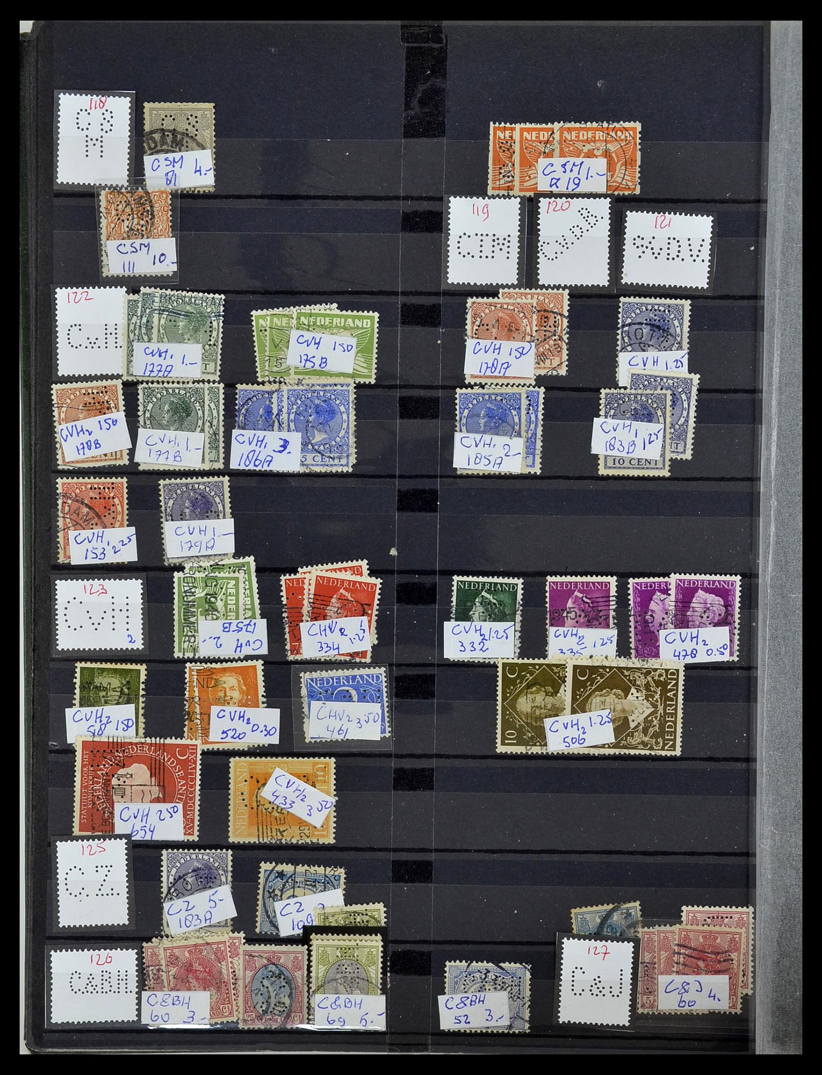 34407 022 - Postzegelverzameling 34407 Nederland firmaperforaties 1872-1980.