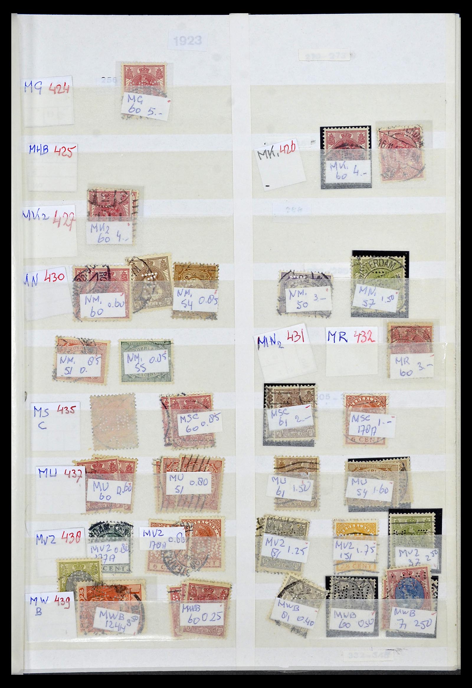 34407 094 - Postzegelverzameling 34407 Nederland firmaperforaties 1872-1980.