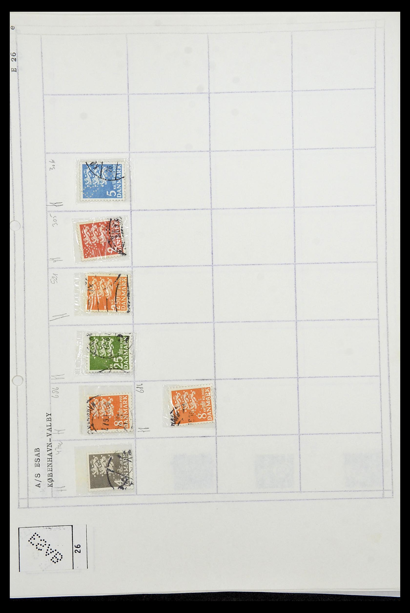 34415 084 - Stamp Collection 34415 Denmark perfins 1875-1980.