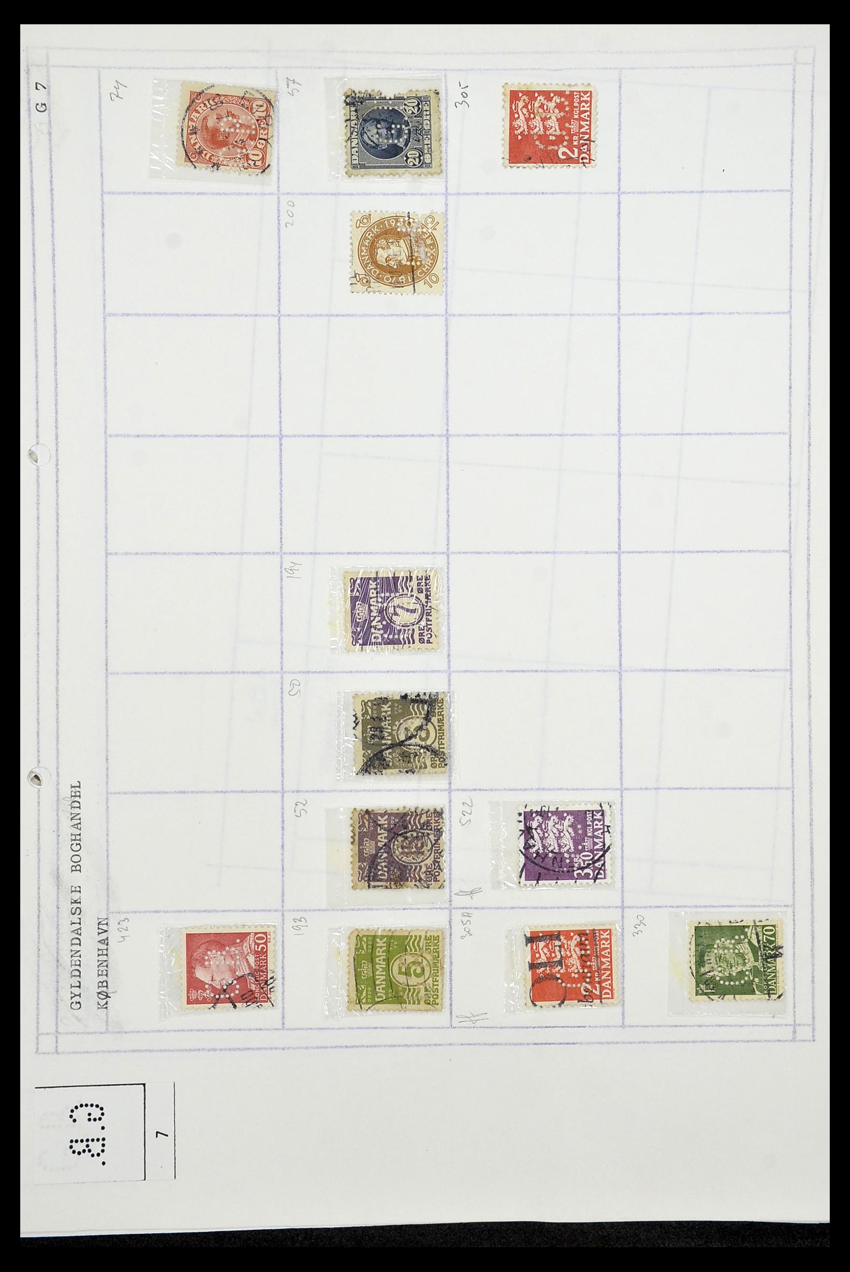 34415 111 - Stamp Collection 34415 Denmark perfins 1875-1980.