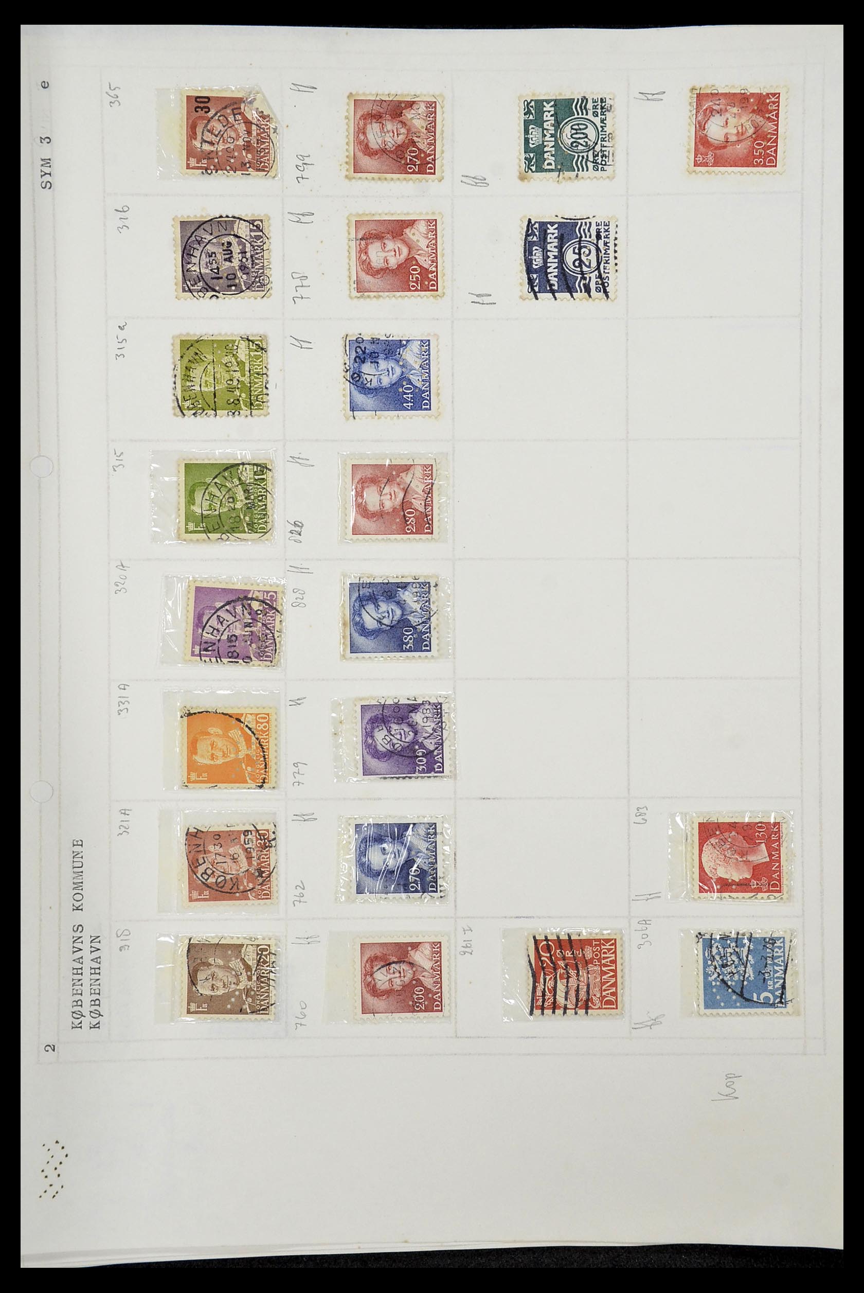 34415 279 - Stamp Collection 34415 Denmark perfins 1875-1980.