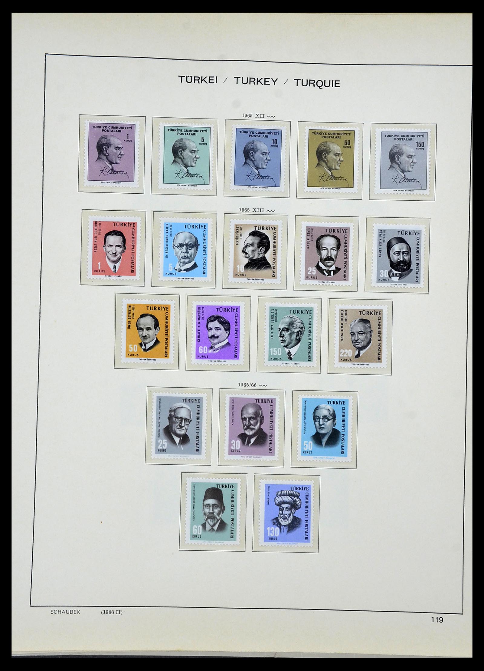 34426 090 - Stamp Collection 34426 Turkey 1863-1968.