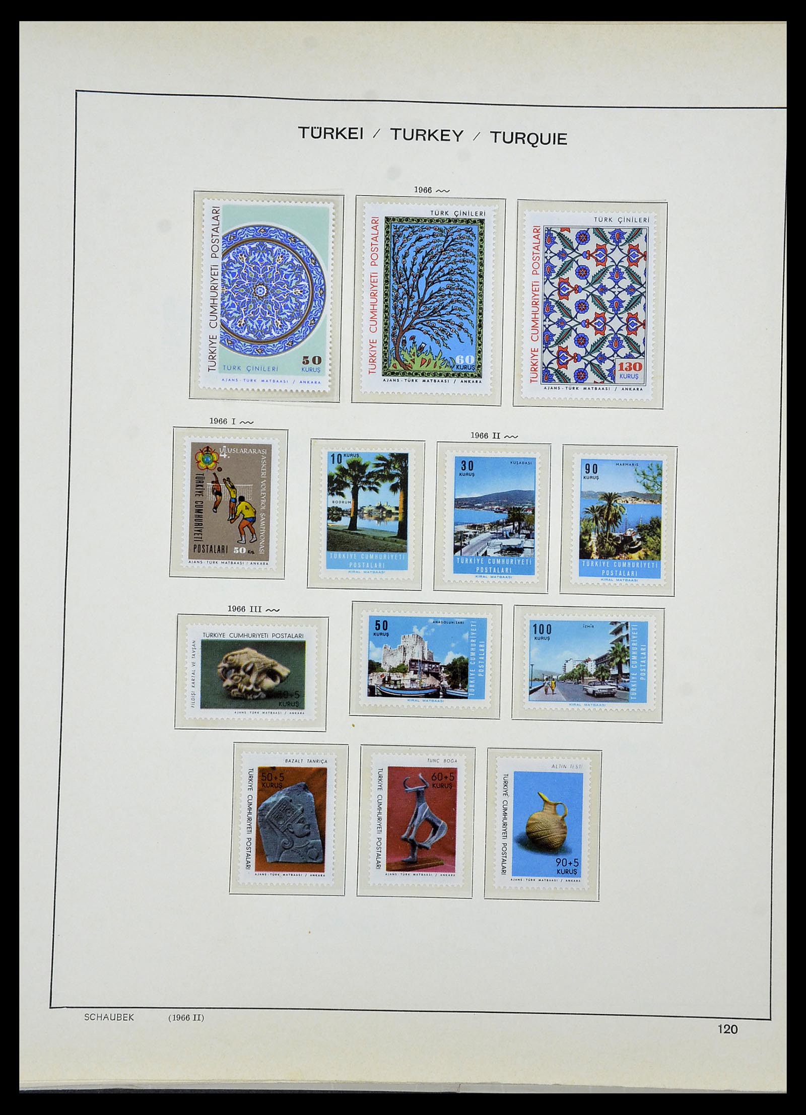34426 091 - Postzegelverzameling 34426 Turkije 1863-1968.