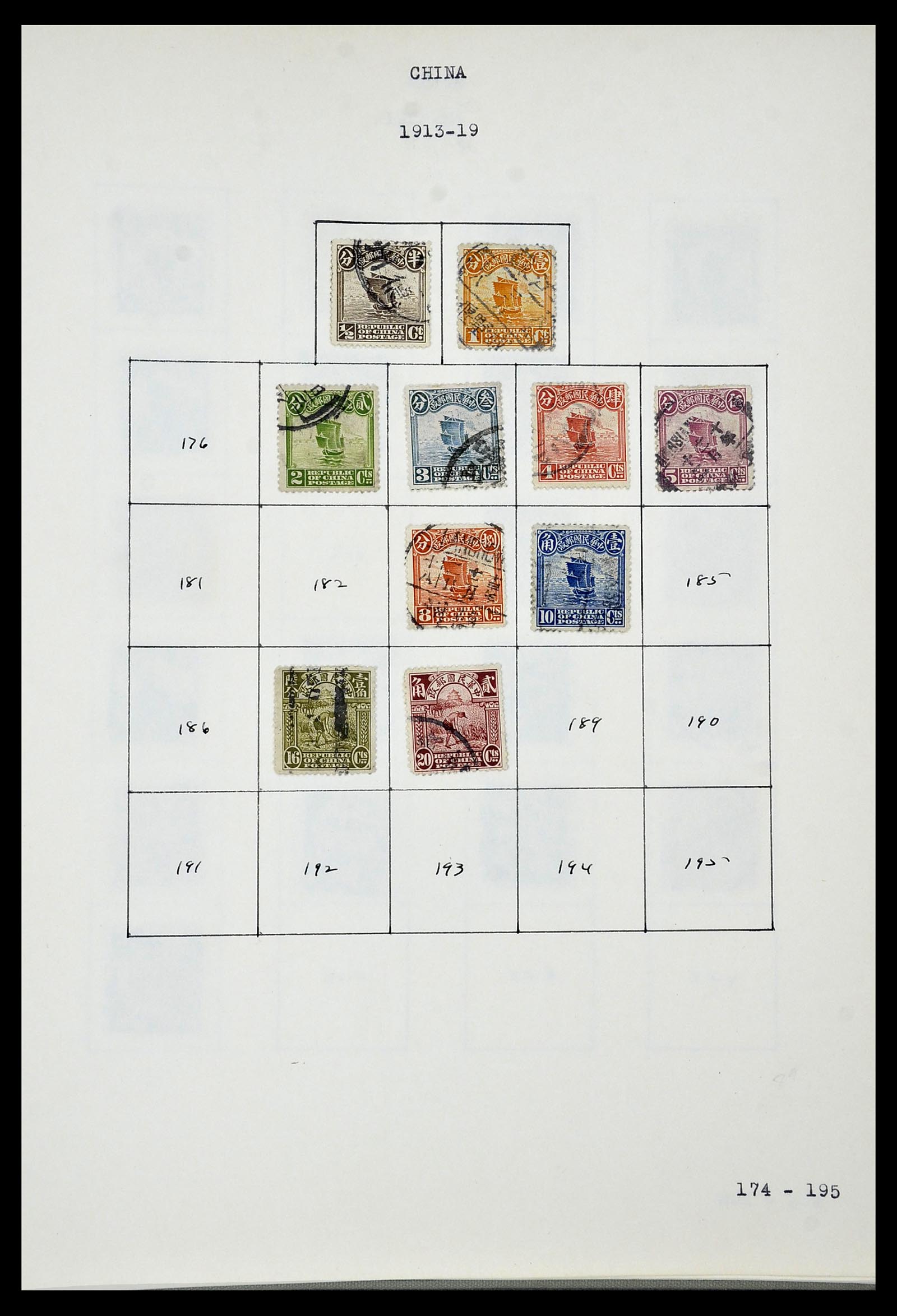 34433 028 - Postzegelverzameling 34433 Wereld 1883-1950.
