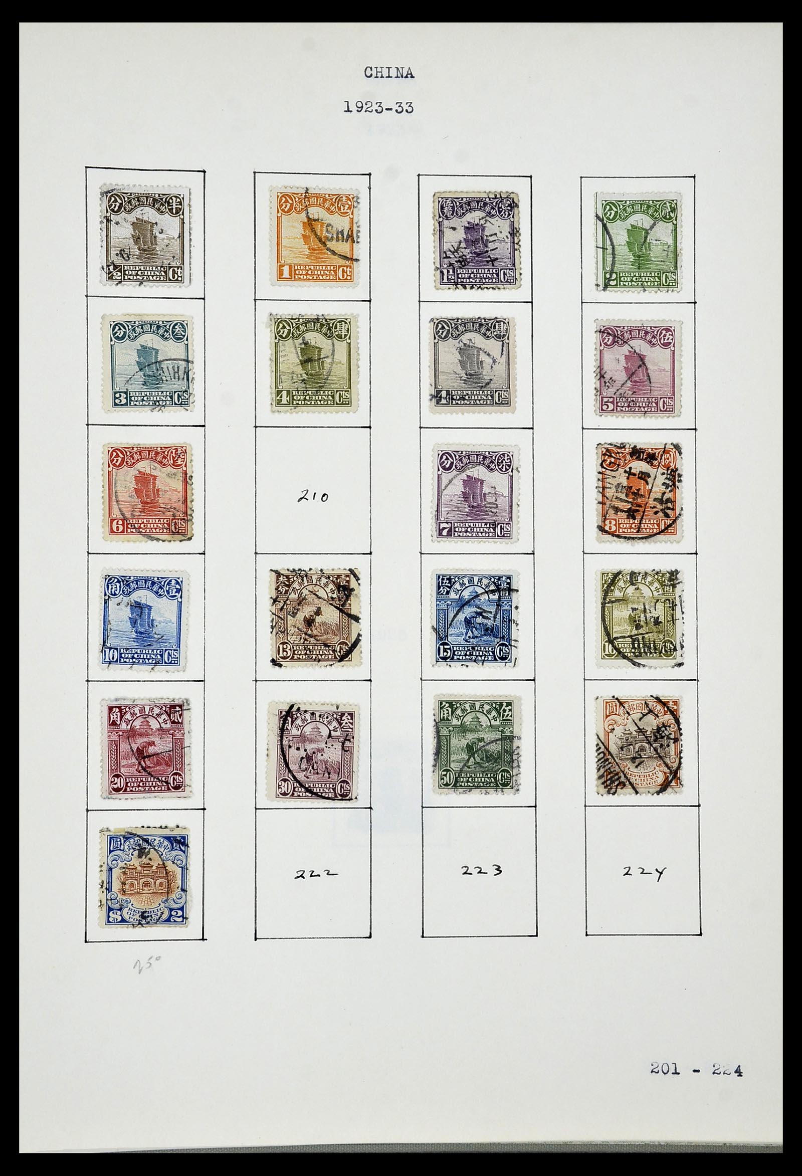 34433 029 - Postzegelverzameling 34433 Wereld 1883-1950.